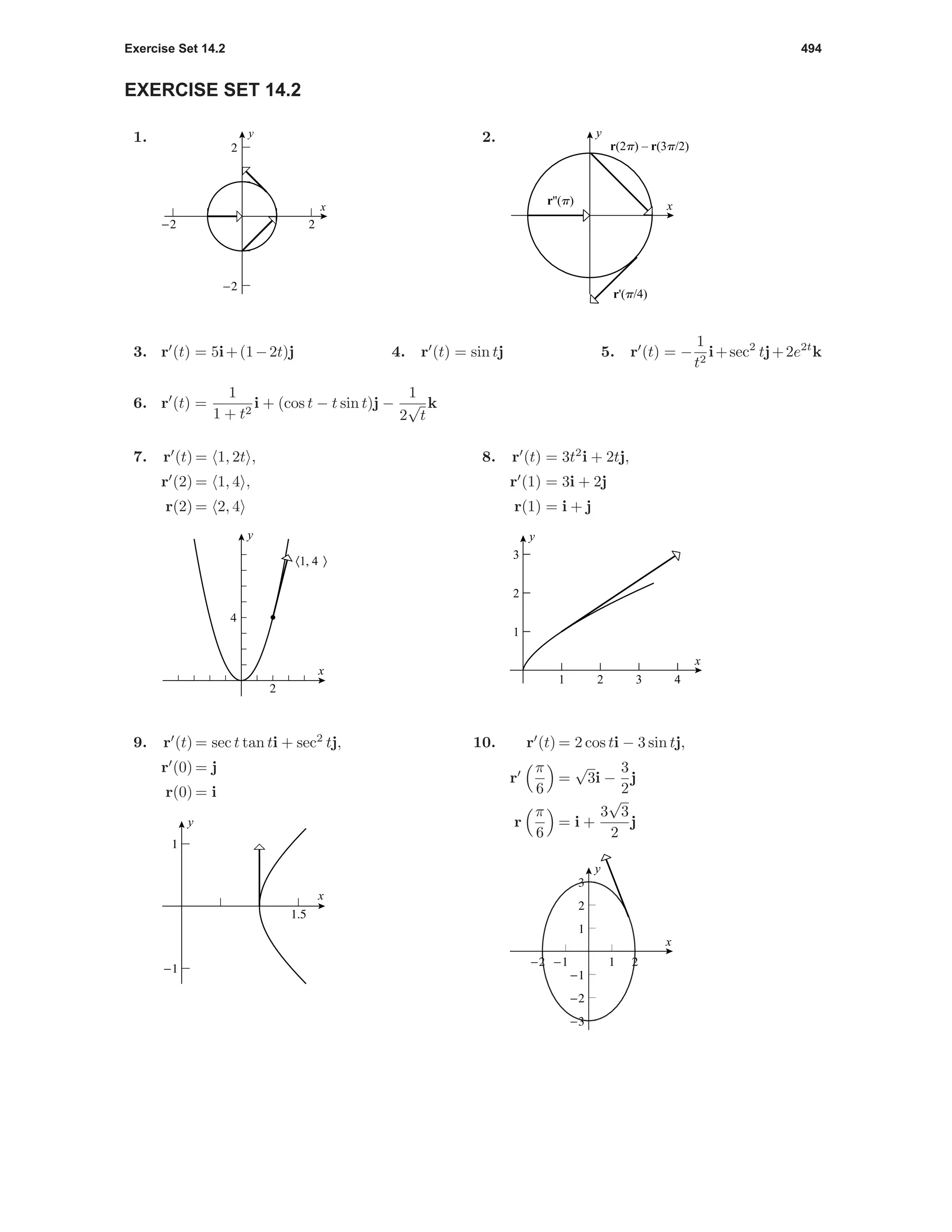 Exercise Set 14.2 494
EXERCISE SET 14.2
1.
-2 2
-2
2
x
y 2.
x
y
r'(p/4)
r''(p)
r(2p) – r(3p/2)
3. r (t) = 5i+(1−2t)j 4. r (t) = sin tj 5. r (t) = −
1
t2
i+sec2
tj+2e2t
k
6. r (t) =
1
1 + t2
i + (cos t − t sin t)j −
1
2
√
t
k
7. r (t) = 1, 2t ,
r (2) = 1, 4 ,
r(2) = 2, 4
2
4
〈1, 4 〉
x
y
8. r (t) = 3t2
i + 2tj,
r (1) = 3i + 2j
r(1) = i + j
1 2 3 4
1
2
3
x
y
9. r (t) = sec t tan ti + sec2
tj,
r (0) = j
r(0) = i
1.5
x
y
-1
1
10. r (t) = 2 cos ti − 3 sin tj,
r
π
6
=
√
3i −
3
2
j
r
π
6
= i +
3
√
3
2
j
-2 -1 1 2
-3
-2
-1
1
2
3
x
y
 