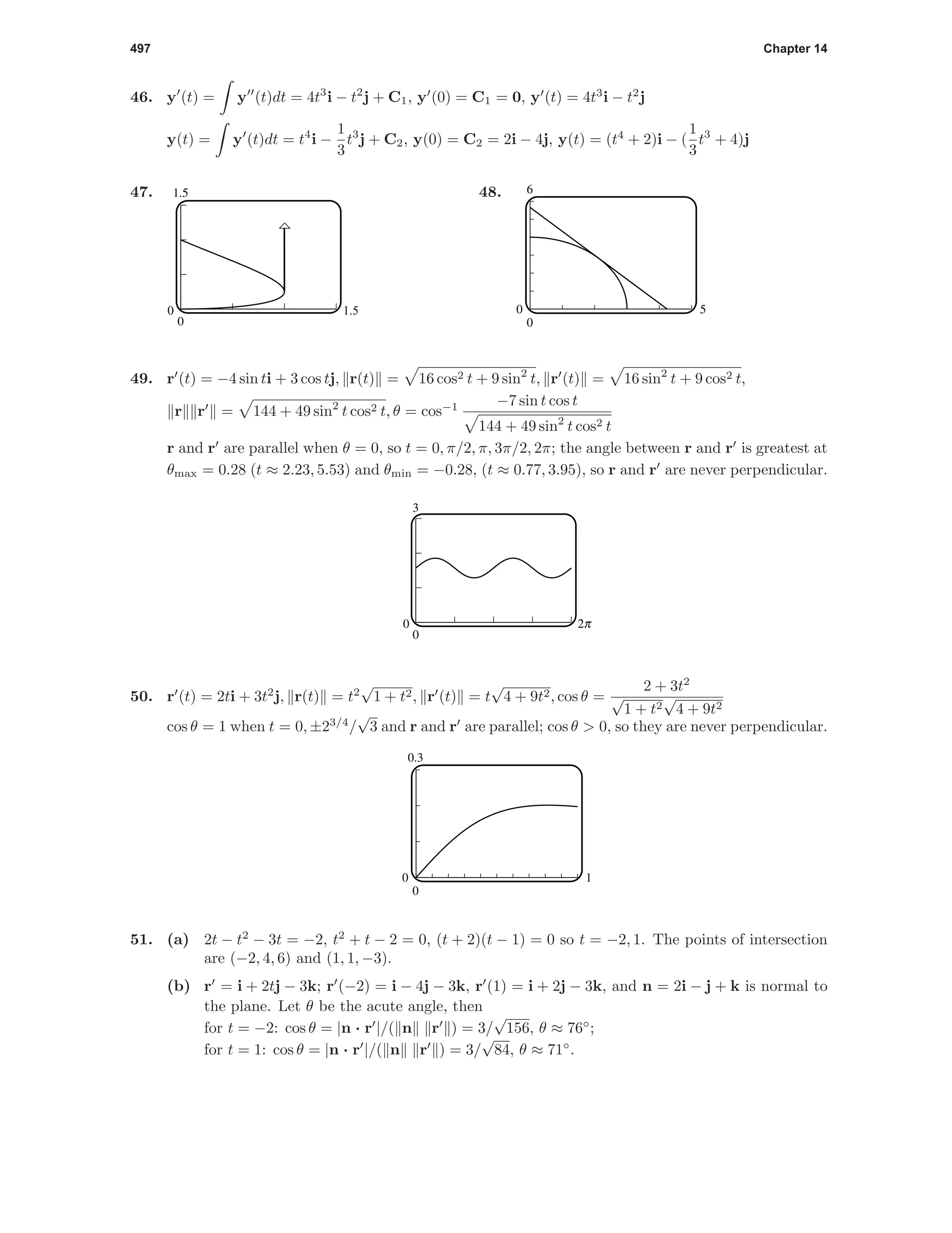 497 Chapter 14
46. y (t) = y (t)dt = 4t3
i − t2
j + C1, y (0) = C1 = 0, y (t) = 4t3
i − t2
j
y(t) = y (t)dt = t4
i −
1
3
t3
j + C2, y(0) = C2 = 2i − 4j, y(t) = (t4
+ 2)i − (
1
3
t3
+ 4)j
47.
1.50
0
1.5 48. 6
0
0 5
49. r (t) = −4 sin ti + 3 cos tj, r(t) = 16 cos2 t + 9 sin2
t, r (t) = 16 sin2
t + 9 cos2 t,
r r = 144 + 49 sin2
t cos2 t, θ = cos−1 −7 sin t cos t
144 + 49 sin2
t cos2 t
r and r are parallel when θ = 0, so t = 0, π/2, π, 3π/2, 2π; the angle between r and r is greatest at
θmax = 0.28 (t ≈ 2.23, 5.53) and θmin = −0.28, (t ≈ 0.77, 3.95), so r and r are never perpendicular.
o0
0
3
50. r (t) = 2ti + 3t2
j, r(t) = t2
√
1 + t2, r (t) = t
√
4 + 9t2, cos θ =
2 + 3t2
√
1 + t2
√
4 + 9t2
cos θ = 1 when t = 0, ±23/4
/
√
3 and r and r are parallel; cos θ > 0, so they are never perpendicular.
0.3
0
0 1
51. (a) 2t − t2
− 3t = −2, t2
+ t − 2 = 0, (t + 2)(t − 1) = 0 so t = −2, 1. The points of intersection
are (−2, 4, 6) and (1, 1, −3).
(b) r = i + 2tj − 3k; r (−2) = i − 4j − 3k, r (1) = i + 2j − 3k, and n = 2i − j + k is normal to
the plane. Let θ be the acute angle, then
for t = −2: cos θ = |n · r |/( n r ) = 3/
√
156, θ ≈ 76◦
;
for t = 1: cos θ = |n · r |/( n r ) = 3/
√
84, θ ≈ 71◦
.
 