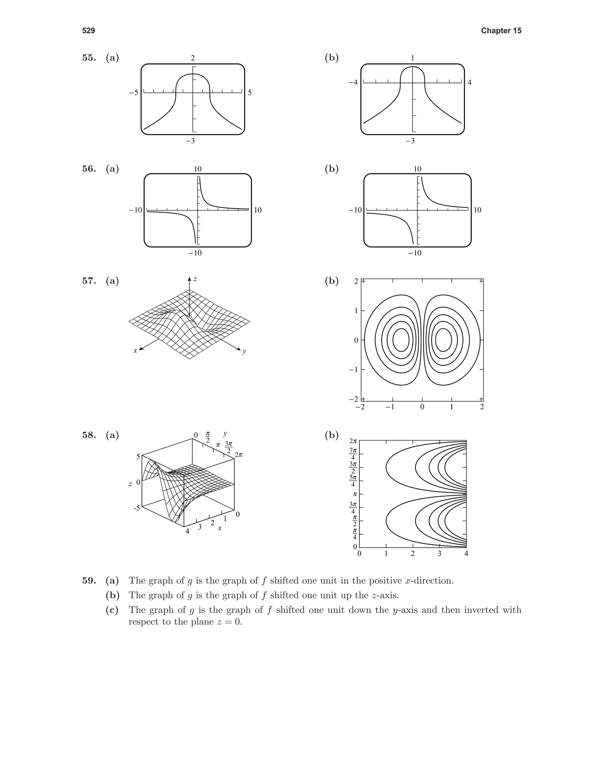 529 Chapter 15
55. (a)
5-5
-3
2 (b)
4-4
-3
1
56. (a) 10
-10
-10 10
(b) 10
-10
-10 10
57. (a) z
x y
(b)
-2 -1 0 1 2
-2
-1
0
1
2
58. (a)
0
1
2
3
4 x
0 y
-5
0
5
z
6
c i
o
(b)
0 1 2 3 4
0
3
6
9
c
f
i
l
o
59. (a) The graph of g is the graph of f shifted one unit in the positive x-direction.
(b) The graph of g is the graph of f shifted one unit up the z-axis.
(c) The graph of g is the graph of f shifted one unit down the y-axis and then inverted with
respect to the plane z = 0.
 