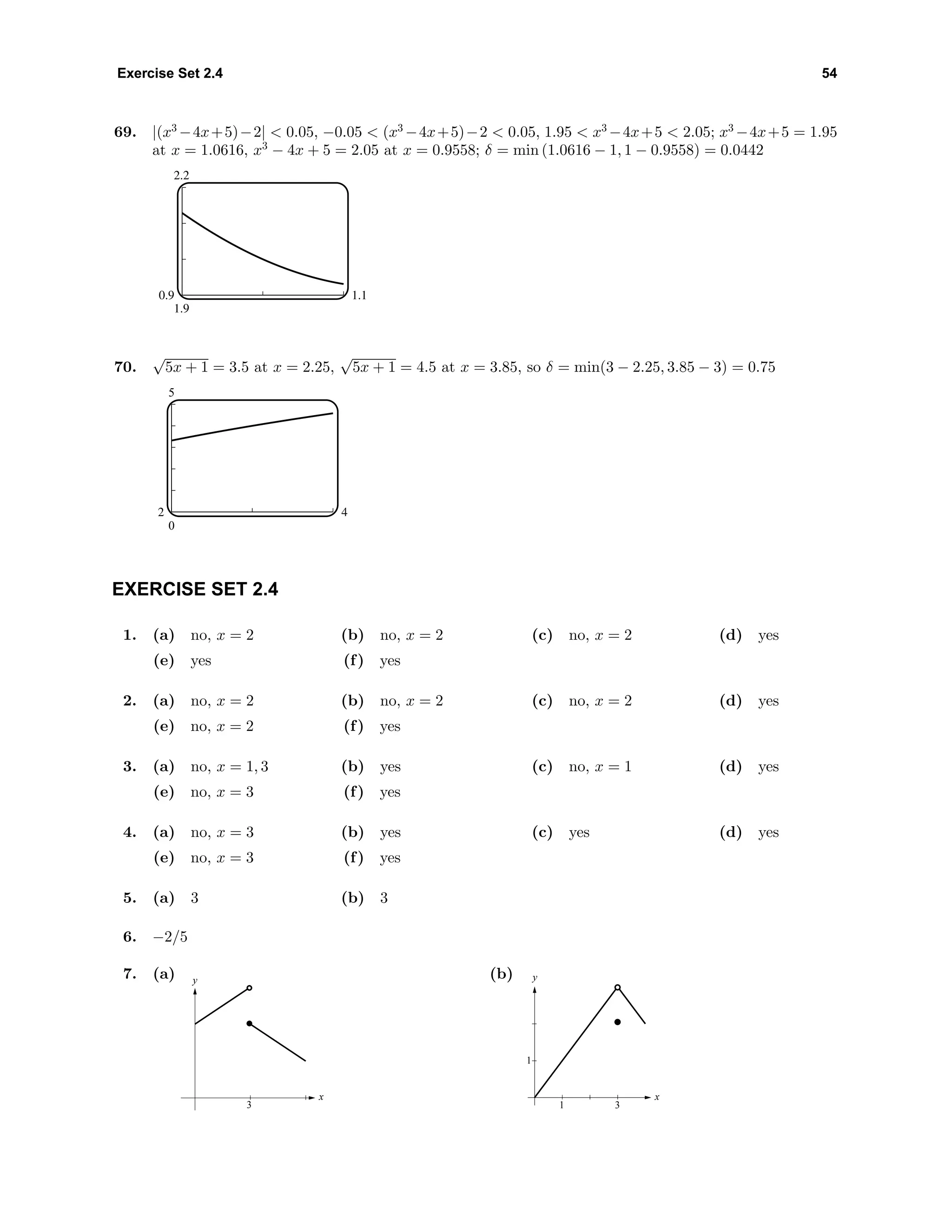 Exercise Set 2.4 54
69. |(x3
−4x+5)−2| < 0.05, −0.05 < (x3
−4x+5)−2 < 0.05, 1.95 < x3
−4x+5 < 2.05; x3
−4x+5 = 1.95
at x = 1.0616, x3
− 4x + 5 = 2.05 at x = 0.9558; δ = min (1.0616 − 1, 1 − 0.9558) = 0.0442
2.2
1.9
0.9 1.1
70.
√
5x + 1 = 3.5 at x = 2.25,
√
5x + 1 = 4.5 at x = 3.85, so δ = min(3 − 2.25, 3.85 − 3) = 0.75
5
0
2 4
EXERCISE SET 2.4
1. (a) no, x = 2 (b) no, x = 2 (c) no, x = 2 (d) yes
(e) yes (f) yes
2. (a) no, x = 2 (b) no, x = 2 (c) no, x = 2 (d) yes
(e) no, x = 2 (f) yes
3. (a) no, x = 1, 3 (b) yes (c) no, x = 1 (d) yes
(e) no, x = 3 (f) yes
4. (a) no, x = 3 (b) yes (c) yes (d) yes
(e) no, x = 3 (f) yes
5. (a) 3 (b) 3
6. −2/5
7. (a) y
x
3
(b) y
x
1
1 3
 