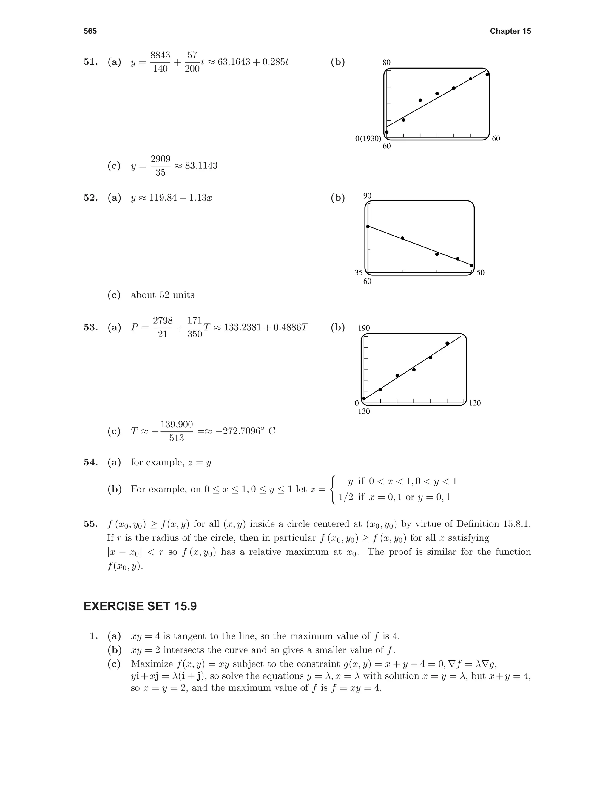 565 Chapter 15
51. (a) y =
8843
140
+
57
200
t ≈ 63.1643 + 0.285t (b)
600(1930)
60
80
(c) y =
2909
35
≈ 83.1143
52. (a) y ≈ 119.84 − 1.13x (b) 90
60
35 50
(c) about 52 units
53. (a) P =
2798
21
+
171
350
T ≈ 133.2381 + 0.4886T (b)
1200
130
190
(c) T ≈ −
139,900
513
=≈ −272.7096◦
C
54. (a) for example, z = y
(b) For example, on 0 ≤ x ≤ 1, 0 ≤ y ≤ 1 let z =
y if 0 < x < 1, 0 < y < 1
1/2 if x = 0, 1 or y = 0, 1
55. f (x0, y0) ≥ f(x, y) for all (x, y) inside a circle centered at (x0, y0) by virtue of Deﬁnition 15.8.1.
If r is the radius of the circle, then in particular f (x0, y0) ≥ f (x, y0) for all x satisfying
|x − x0| < r so f (x, y0) has a relative maximum at x0. The proof is similar for the function
f(x0, y).
EXERCISE SET 15.9
1. (a) xy = 4 is tangent to the line, so the maximum value of f is 4.
(b) xy = 2 intersects the curve and so gives a smaller value of f.
(c) Maximize f(x, y) = xy subject to the constraint g(x, y) = x + y − 4 = 0, f = λ g,
yi+xj = λ(i + j), so solve the equations y = λ, x = λ with solution x = y = λ, but x+y = 4,
so x = y = 2, and the maximum value of f is f = xy = 4.
 