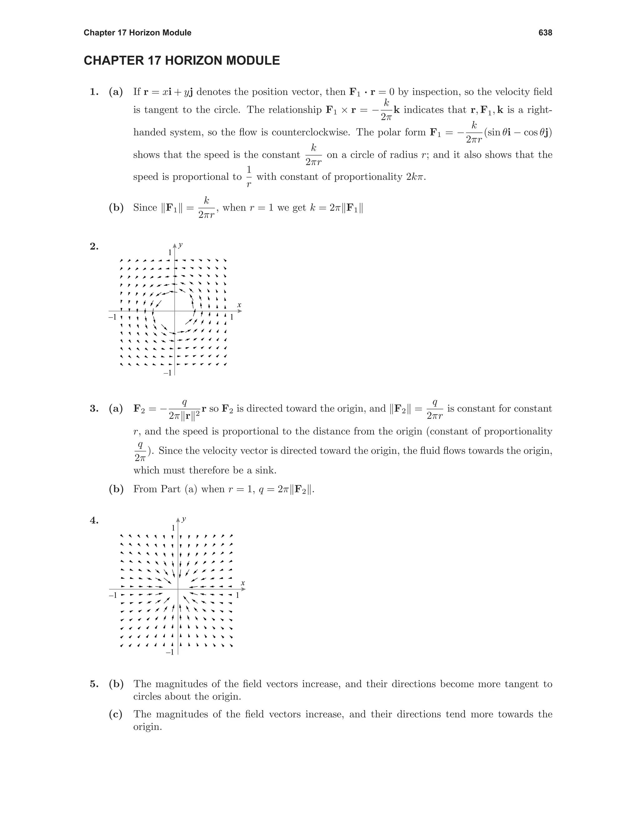 Chapter 17 Horizon Module 638
CHAPTER 17 HORIZON MODULE
1. (a) If r = xi + yj denotes the position vector, then F1 · r = 0 by inspection, so the velocity ﬁeld
is tangent to the circle. The relationship F1 × r = −
k
2π
k indicates that r, F1, k is a right-
handed system, so the ﬂow is counterclockwise. The polar form F1 = −
k
2πr
(sin θi − cos θj)
shows that the speed is the constant
k
2πr
on a circle of radius r; and it also shows that the
speed is proportional to
1
r
with constant of proportionality 2kπ.
(b) Since F1 =
k
2πr
, when r = 1 we get k = 2π F1
2.
x
y
–1
–1
1
1
3. (a) F2 = −
q
2π r 2
r so F2 is directed toward the origin, and F2 =
q
2πr
is constant for constant
r, and the speed is proportional to the distance from the origin (constant of proportionality
q
2π
). Since the velocity vector is directed toward the origin, the ﬂuid ﬂows towards the origin,
which must therefore be a sink.
(b) From Part (a) when r = 1, q = 2π F2 .
4.
x
y
–1
–1
1
1
5. (b) The magnitudes of the ﬁeld vectors increase, and their directions become more tangent to
circles about the origin.
(c) The magnitudes of the ﬁeld vectors increase, and their directions tend more towards the
origin.
 