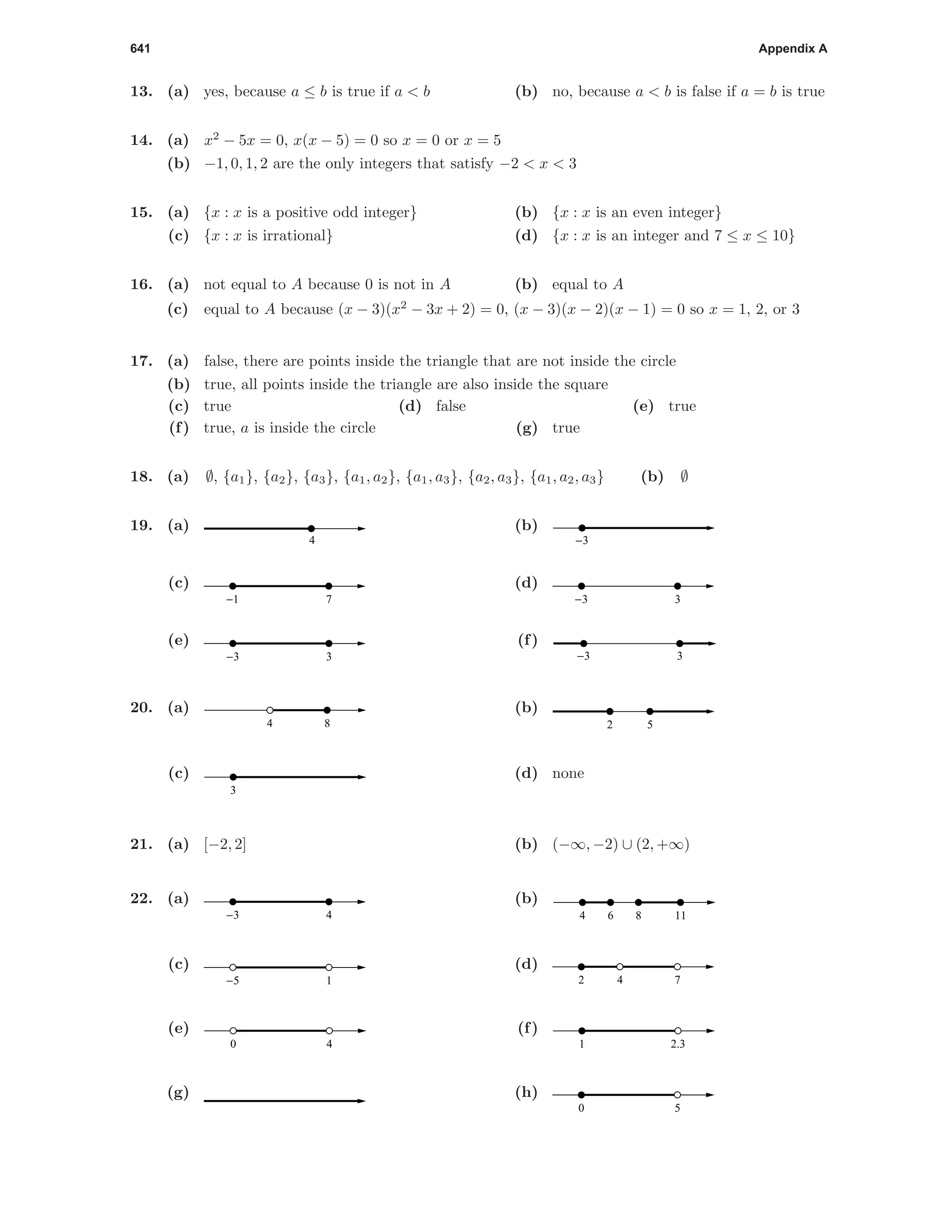 641 Appendix A
13. (a) yes, because a ≤ b is true if a < b (b) no, because a < b is false if a = b is true
14. (a) x2
− 5x = 0, x(x − 5) = 0 so x = 0 or x = 5
(b) −1, 0, 1, 2 are the only integers that satisfy −2 < x < 3
15. (a) {x : x is a positive odd integer} (b) {x : x is an even integer}
(c) {x : x is irrational} (d) {x : x is an integer and 7 ≤ x ≤ 10}
16. (a) not equal to A because 0 is not in A (b) equal to A
(c) equal to A because (x − 3)(x2
− 3x + 2) = 0, (x − 3)(x − 2)(x − 1) = 0 so x = 1, 2, or 3
17. (a) false, there are points inside the triangle that are not inside the circle
(b) true, all points inside the triangle are also inside the square
(c) true (d) false (e) true
(f) true, a is inside the circle (g) true
18. (a) ∅, {a1}, {a2}, {a3}, {a1, a2}, {a1, a3}, {a2, a3}, {a1, a2, a3} (b) ∅
19. (a)
4
(b)
−3
(c)
−1 7
(d)
−3 3
(e)
−3 3
(f)
−3 3
20. (a)
84
(b)
52
(c)
3
(d) none
21. (a) [−2, 2] (b) (−∞, −2) ∪ (2, +∞)
22. (a)
−3 4
(b)
4 116 8
(c)
−5 1
(d)
2 74
(e)
0 4
(f)
1 2.3
(g) (h)
0 5
 