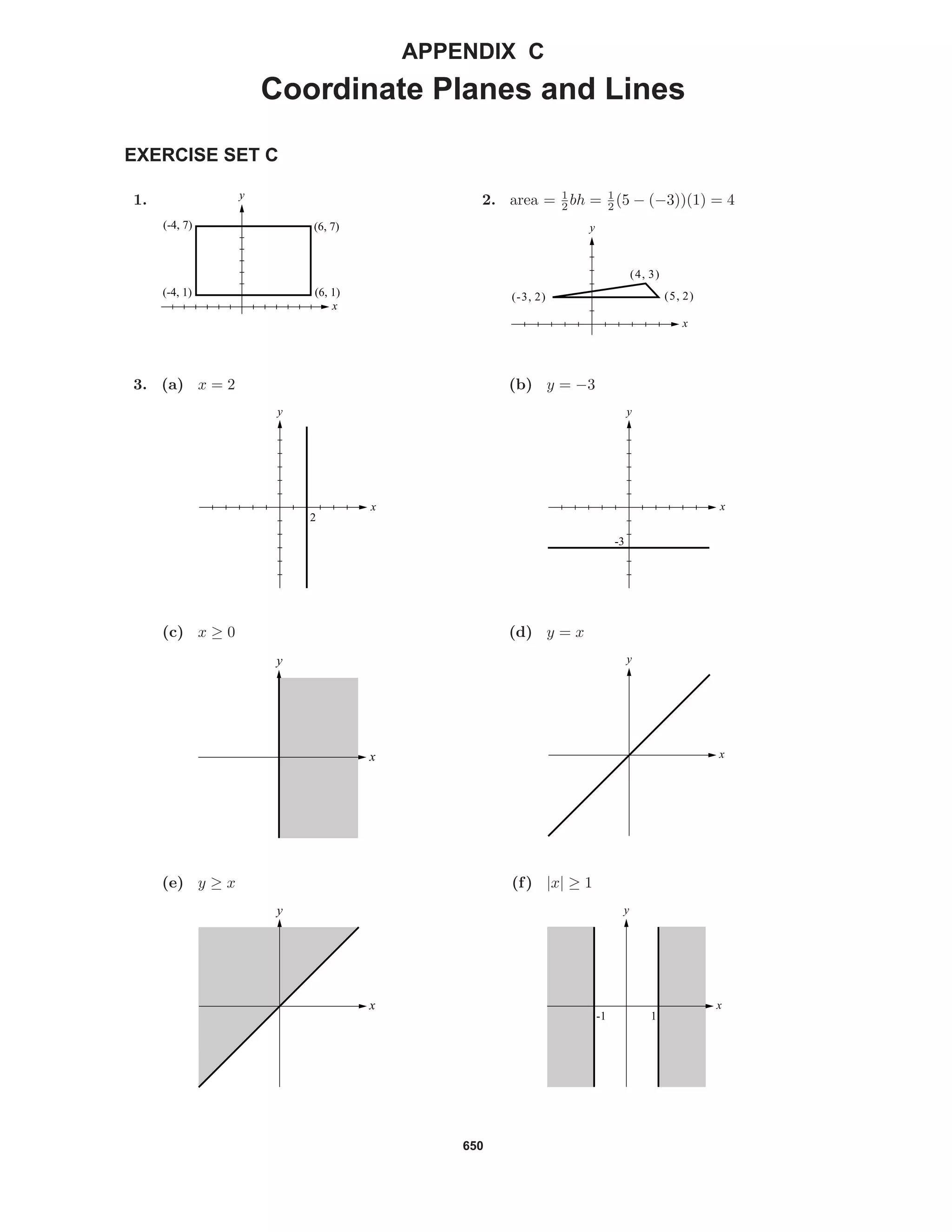 650
APPENDIX C
Coordinate Planes and Lines
EXERCISE SET C
1.
x
y
(-4, 1)
(-4, 7) (6, 7)
(6, 1)
2. area = 1
2 bh = 1
2 (5 − (−3))(1) = 4
x
y
(-3, 2)
(4, 3)
(5, 2)
3. (a) x = 2
2
x
y
(b) y = −3
-3
x
y
(c) x ≥ 0
x
y
(d) y = x
x
y
(e) y ≥ x
x
y
(f) |x| ≥ 1
x
y
-1 1
 