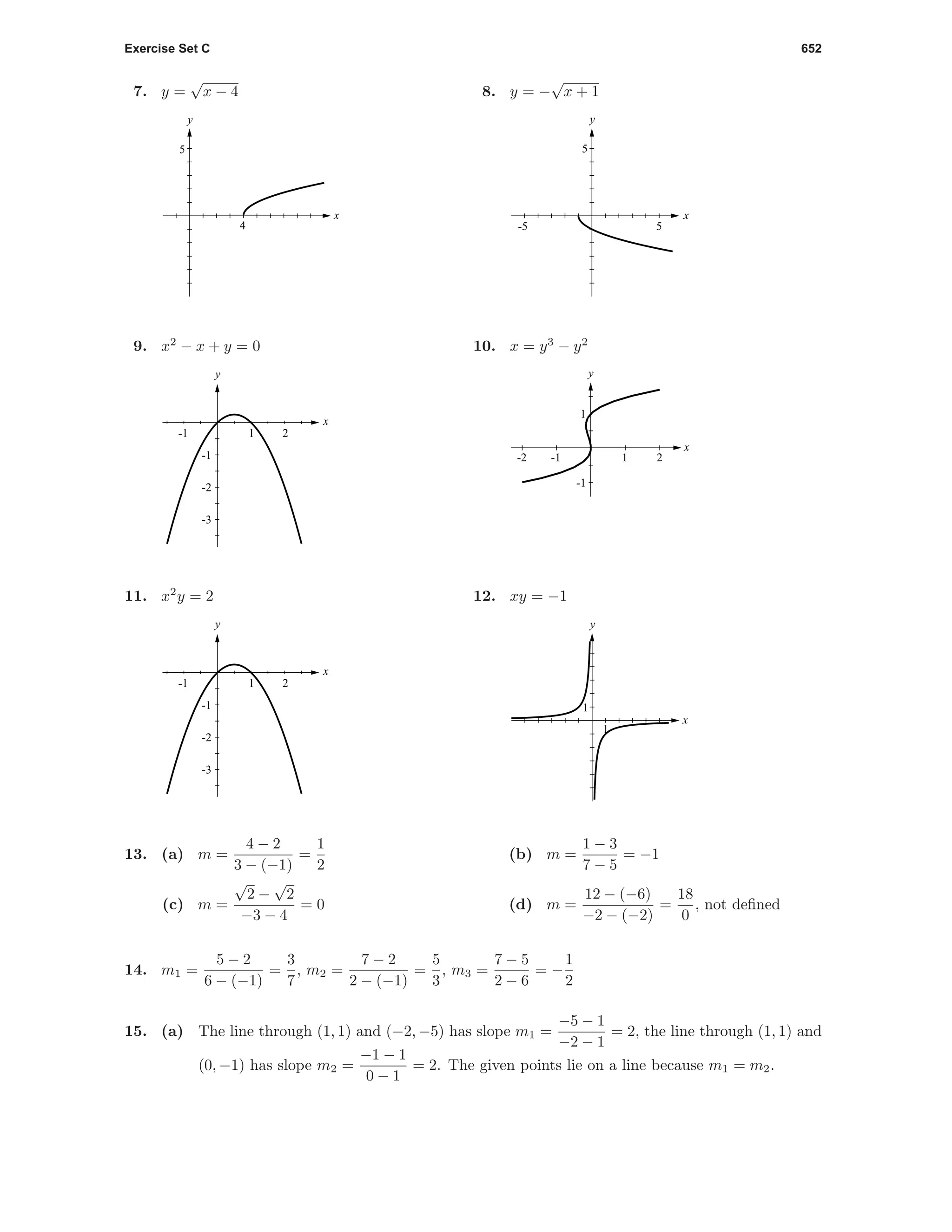 Exercise Set C 652
7. y =
√
x − 4
x
y
4
5
8. y = −
√
x + 1
x
y
-5 5
5
9. x2
− x + y = 0
y
x
-3
-2
-1
-1 1 2
10. x = y3
− y2
y
x
-1
1
-2 -1 1 2
11. x2
y = 2
y
x
-3
-2
-1
-1 1 2
12. xy = −1
x
y
1
1
13. (a) m =
4 − 2
3 − (−1)
=
1
2
(b) m =
1 − 3
7 − 5
= −1
(c) m =
√
2 −
√
2
−3 − 4
= 0 (d) m =
12 − (−6)
−2 − (−2)
=
18
0
, not deﬁned
14. m1 =
5 − 2
6 − (−1)
=
3
7
, m2 =
7 − 2
2 − (−1)
=
5
3
, m3 =
7 − 5
2 − 6
= −
1
2
15. (a) The line through (1, 1) and (−2, −5) has slope m1 =
−5 − 1
−2 − 1
= 2, the line through (1, 1) and
(0, −1) has slope m2 =
−1 − 1
0 − 1
= 2. The given points lie on a line because m1 = m2.
 
