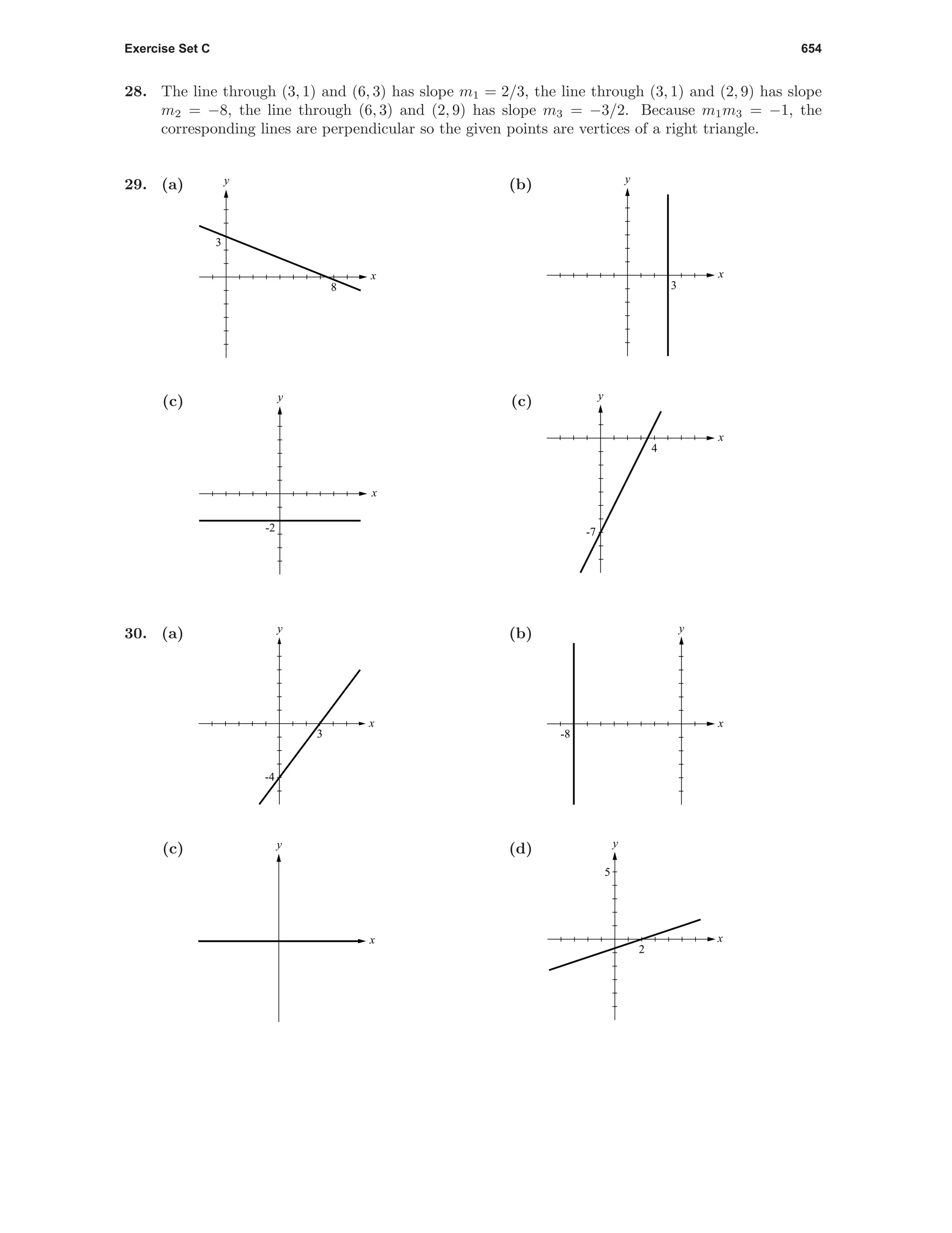 Exercise Set C 654
28. The line through (3, 1) and (6, 3) has slope m1 = 2/3, the line through (3, 1) and (2, 9) has slope
m2 = −8, the line through (6, 3) and (2, 9) has slope m3 = −3/2. Because m1m3 = −1, the
corresponding lines are perpendicular so the given points are vertices of a right triangle.
29. (a)
8
3
x
y (b)
3
x
y
(c)
-2
x
y (c)
4
-7
x
y
30. (a)
3
-4
x
y
(b)
-8
x
y
(c)
x
y (d)
2
5
x
y
 