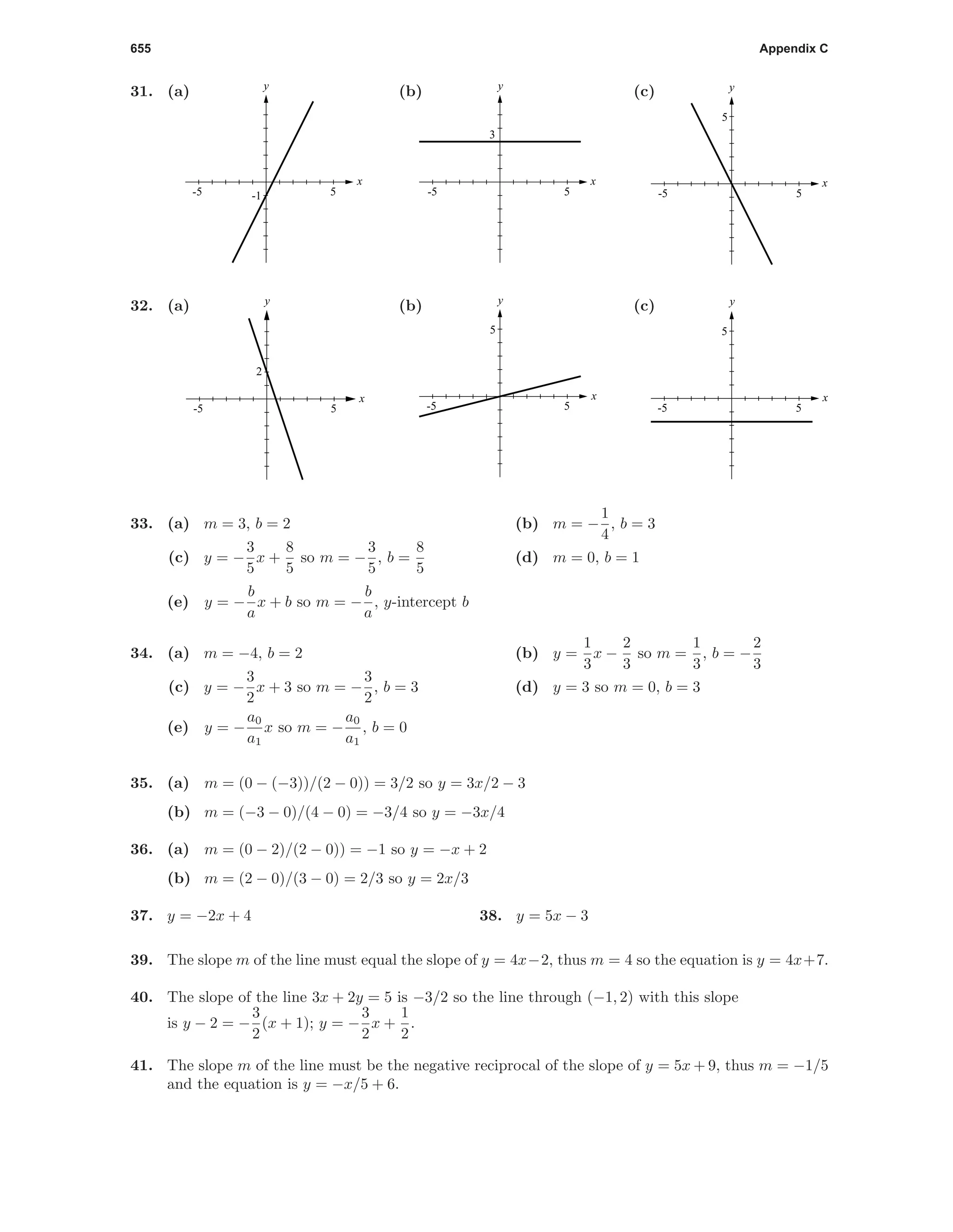655 Appendix C
31. (a)
-1
x
y
5-5
(b)
3
x
y
5-5
(c)
x
y
5-5
5
32. (a)
2
x
y
5-5
(b)
x
y
5-5
5
(c)
x
y
5-5
5
33. (a) m = 3, b = 2 (b) m = −
1
4
, b = 3
(c) y = −
3
5
x +
8
5
so m = −
3
5
, b =
8
5
(d) m = 0, b = 1
(e) y = −
b
a
x + b so m = −
b
a
, y-intercept b
34. (a) m = −4, b = 2 (b) y =
1
3
x −
2
3
so m =
1
3
, b = −
2
3
(c) y = −
3
2
x + 3 so m = −
3
2
, b = 3 (d) y = 3 so m = 0, b = 3
(e) y = −
a0
a1
x so m = −
a0
a1
, b = 0
35. (a) m = (0 − (−3))/(2 − 0)) = 3/2 so y = 3x/2 − 3
(b) m = (−3 − 0)/(4 − 0) = −3/4 so y = −3x/4
36. (a) m = (0 − 2)/(2 − 0)) = −1 so y = −x + 2
(b) m = (2 − 0)/(3 − 0) = 2/3 so y = 2x/3
37. y = −2x + 4 38. y = 5x − 3
39. The slope m of the line must equal the slope of y = 4x−2, thus m = 4 so the equation is y = 4x+7.
40. The slope of the line 3x + 2y = 5 is −3/2 so the line through (−1, 2) with this slope
is y − 2 = −
3
2
(x + 1); y = −
3
2
x +
1
2
.
41. The slope m of the line must be the negative reciprocal of the slope of y = 5x + 9, thus m = −1/5
and the equation is y = −x/5 + 6.
 