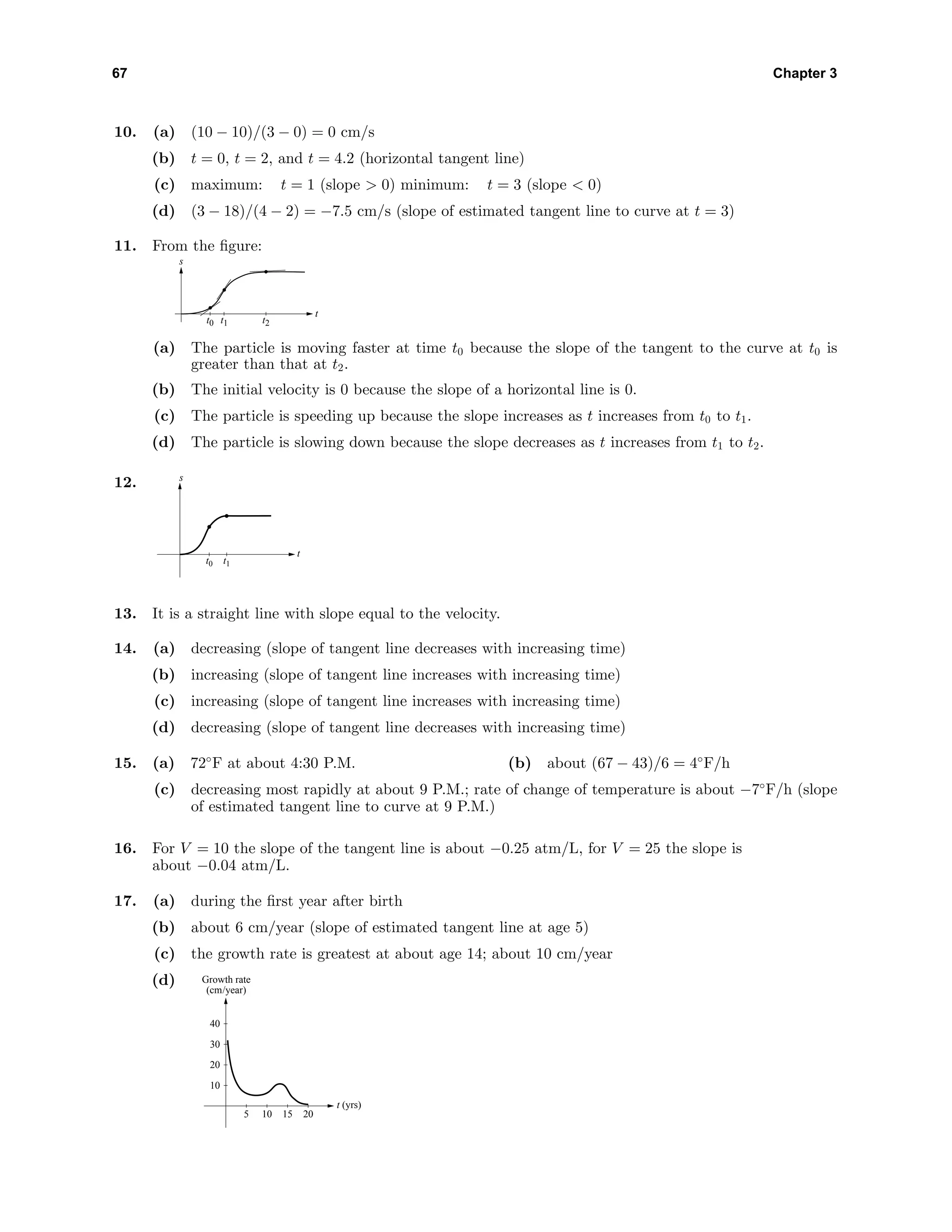 67 Chapter 3
10. (a) (10 − 10)/(3 − 0) = 0 cm/s
(b) t = 0, t = 2, and t = 4.2 (horizontal tangent line)
(c) maximum: t = 1 (slope > 0) minimum: t = 3 (slope < 0)
(d) (3 − 18)/(4 − 2) = −7.5 cm/s (slope of estimated tangent line to curve at t = 3)
11. From the ﬁgure:
t
s
t0 t1 t2
(a) The particle is moving faster at time t0 because the slope of the tangent to the curve at t0 is
greater than that at t2.
(b) The initial velocity is 0 because the slope of a horizontal line is 0.
(c) The particle is speeding up because the slope increases as t increases from t0 to t1.
(d) The particle is slowing down because the slope decreases as t increases from t1 to t2.
12.
t
s
t0 t1
13. It is a straight line with slope equal to the velocity.
14. (a) decreasing (slope of tangent line decreases with increasing time)
(b) increasing (slope of tangent line increases with increasing time)
(c) increasing (slope of tangent line increases with increasing time)
(d) decreasing (slope of tangent line decreases with increasing time)
15. (a) 72◦
F at about 4:30 P.M. (b) about (67 − 43)/6 = 4◦
F/h
(c) decreasing most rapidly at about 9 P.M.; rate of change of temperature is about −7◦
F/h (slope
of estimated tangent line to curve at 9 P.M.)
16. For V = 10 the slope of the tangent line is about −0.25 atm/L, for V = 25 the slope is
about −0.04 atm/L.
17. (a) during the ﬁrst year after birth
(b) about 6 cm/year (slope of estimated tangent line at age 5)
(c) the growth rate is greatest at about age 14; about 10 cm/year
(d)
t (yrs)
Growth rate
(cm/year)
5 10 15 20
10
20
30
40
 