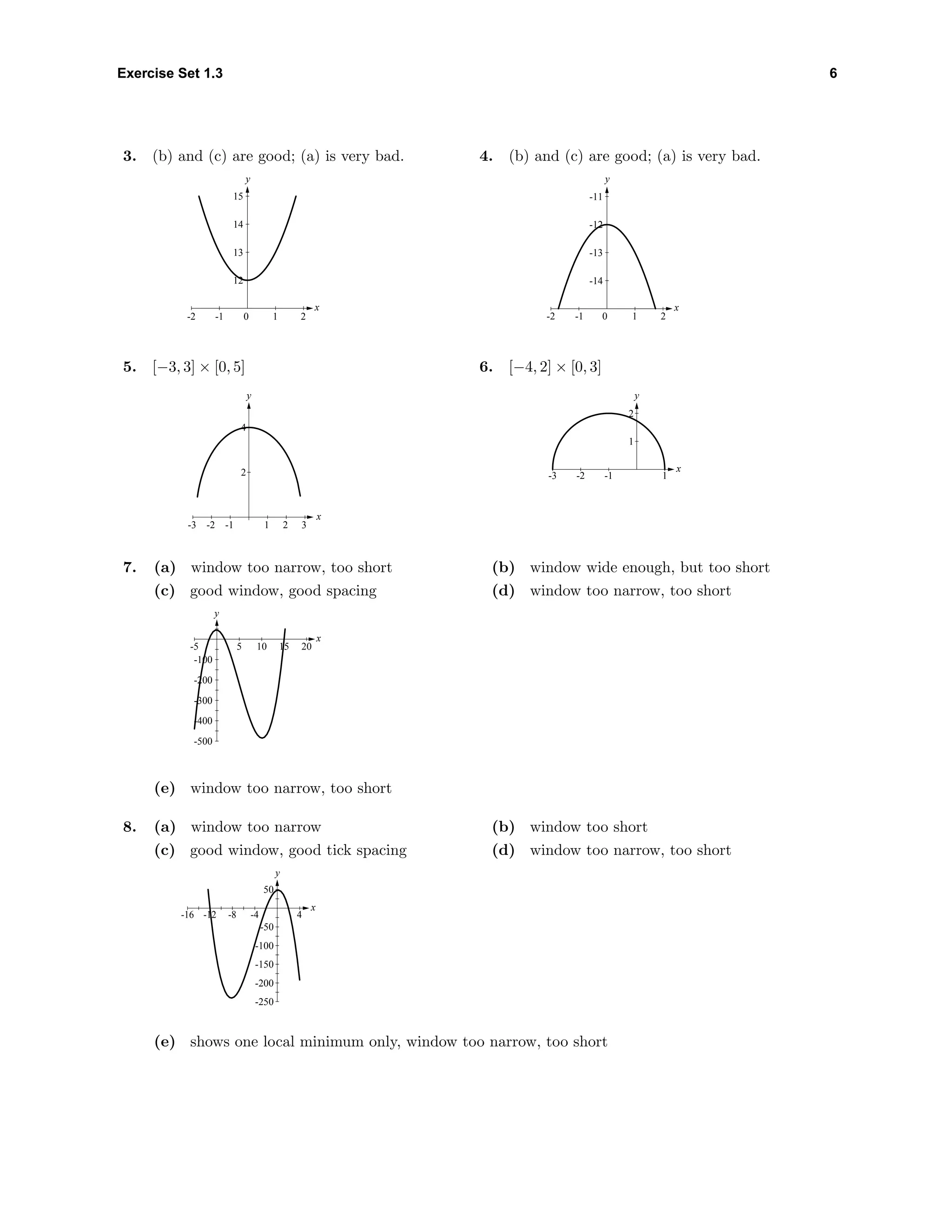 Exercise Set 1.3 6
3. (b) and (c) are good; (a) is very bad.
12
13
14
15
y
-2 -1 0 1 2
x
4. (b) and (c) are good; (a) is very bad.
-14
-13
-12
-11
y
-2 -1 0 1 2
x
5. [−3, 3] × [0, 5]
2
4
y
-3 -2 -1 1 2 3
x
6. [−4, 2] × [0, 3]
1
2
y
-3 -2 -1 1
x
7. (a) window too narrow, too short (b) window wide enough, but too short
(c) good window, good spacing
-500
-400
-300
-200
-100
y
-5 5 10 15 20
x
(d) window too narrow, too short
(e) window too narrow, too short
8. (a) window too narrow (b) window too short
(c) good window, good tick spacing
-250
-200
-150
-100
-50
50
y
-16 -12 -8 -4 4
x
(d) window too narrow, too short
(e) shows one local minimum only, window too narrow, too short
 