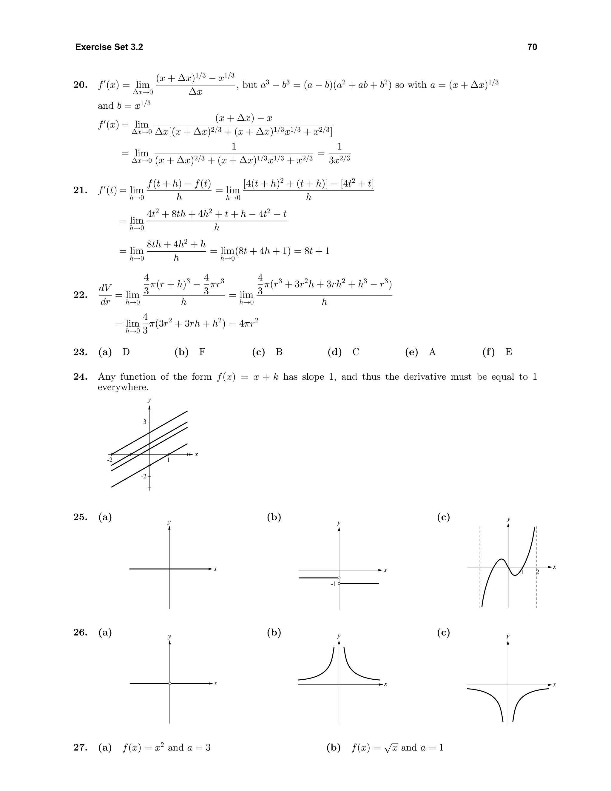 Exercise Set 3.2 70
20. f (x) = lim
∆x→0
(x + ∆x)1/3
− x1/3
∆x
, but a3
− b3
= (a − b)(a2
+ ab + b2
) so with a = (x + ∆x)1/3
and b = x1/3
f (x) = lim
∆x→0
(x + ∆x) − x
∆x[(x + ∆x)2/3 + (x + ∆x)1/3x1/3 + x2/3]
= lim
∆x→0
1
(x + ∆x)2/3 + (x + ∆x)1/3x1/3 + x2/3
=
1
3x2/3
21. f (t) = lim
h→0
f(t + h) − f(t)
h
= lim
h→0
[4(t + h)2
+ (t + h)] − [4t2
+ t]
h
= lim
h→0
4t2
+ 8th + 4h2
+ t + h − 4t2
− t
h
= lim
h→0
8th + 4h2
+ h
h
= lim
h→0
(8t + 4h + 1) = 8t + 1
22.
dV
dr
= lim
h→0
4
3
π(r + h)3
−
4
3
πr3
h
= lim
h→0
4
3
π(r3
+ 3r2
h + 3rh2
+ h3
− r3
)
h
= lim
h→0
4
3
π(3r2
+ 3rh + h2
) = 4πr2
23. (a) D (b) F (c) B (d) C (e) A (f) E
24. Any function of the form f(x) = x + k has slope 1, and thus the derivative must be equal to 1
everywhere.
y
x
1
-2
3
-2
25. (a)
x
y
(b)
x
y
-1
(c)
x
y
1 2
26. (a)
x
y (b)
x
y (c)
x
y
27. (a) f(x) = x2
and a = 3 (b) f(x) =
√
x and a = 1
 