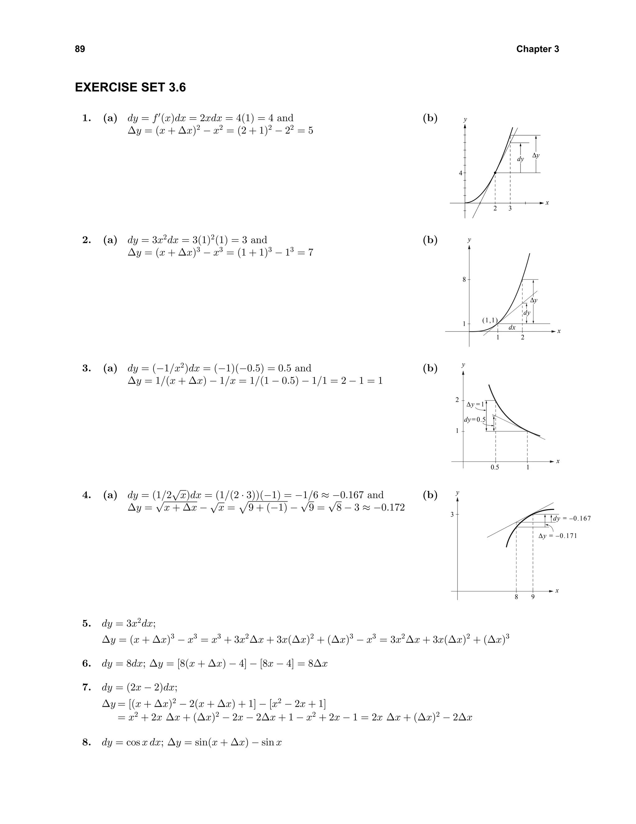 89 Chapter 3
EXERCISE SET 3.6
1. (a) dy = f (x)dx = 2xdx = 4(1) = 4 and
∆y = (x + ∆x)2
− x2
= (2 + 1)2
− 22
= 5
(b)
x
y
dy
∆y
4
2 3
2. (a) dy = 3x2
dx = 3(1)2
(1) = 3 and
∆y = (x + ∆x)3
− x3
= (1 + 1)3
− 13
= 7
(b)
1
y
x
8
1 2
(1,1)
dx
∆y
dy
3. (a) dy = (−1/x2
)dx = (−1)(−0.5) = 0.5 and
∆y = 1/(x + ∆x) − 1/x = 1/(1 − 0.5) − 1/1 = 2 − 1 = 1
(b) y
x
1
2
0.5 1
dy=0.5
y∆ =1
4. (a) dy = (1/2
√
x)dx = (1/(2 · 3))(−1) = −1/6 ≈ −0.167 and
∆y =
√
x + ∆x −
√
x = 9 + (−1) −
√
9 =
√
8 − 3 ≈ −0.172
(b) y
x
3
8 9
dy = –0.167
∆y = –0.171
5. dy = 3x2
dx;
∆y = (x + ∆x)3
− x3
= x3
+ 3x2
∆x + 3x(∆x)2
+ (∆x)3
− x3
= 3x2
∆x + 3x(∆x)2
+ (∆x)3
6. dy = 8dx; ∆y = [8(x + ∆x) − 4] − [8x − 4] = 8∆x
7. dy = (2x − 2)dx;
∆y = [(x + ∆x)2
− 2(x + ∆x) + 1] − [x2
− 2x + 1]
= x2
+ 2x ∆x + (∆x)2
− 2x − 2∆x + 1 − x2
+ 2x − 1 = 2x ∆x + (∆x)2
− 2∆x
8. dy = cos x dx; ∆y = sin(x + ∆x) − sin x
 