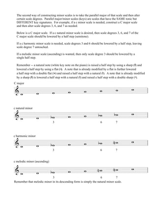 Handbook of basic music theory | PDF