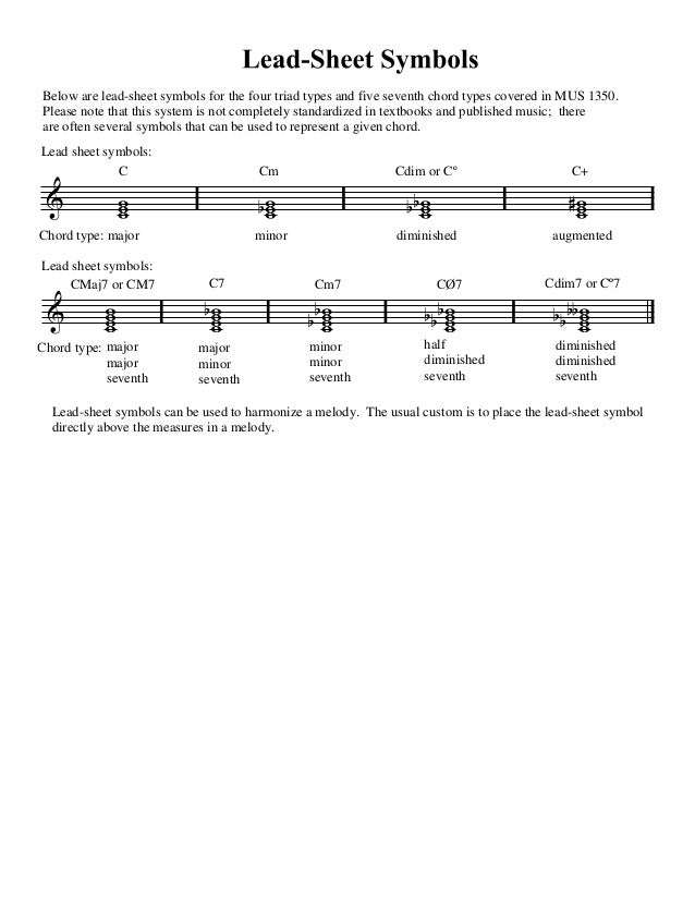 handbook of basic music theory how to write lead sheet symbols