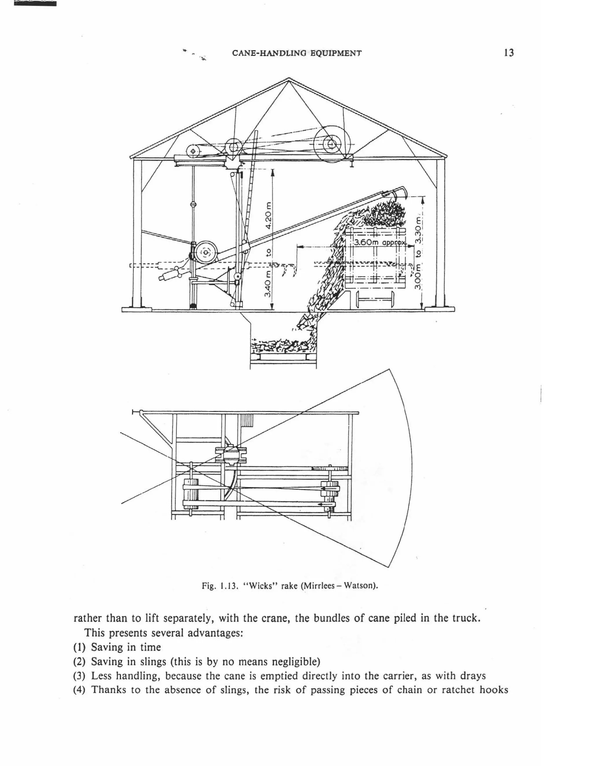 Handbook of Cane Sugar Engineering - Hugot 1986 [Bookmarked].pdf