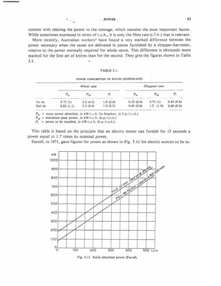Handbook of Cane Sugar Engineering - Hugot 1986 [Bookmarked].pdf