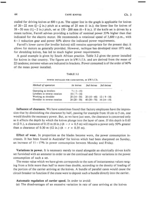 Handbook of Cane Sugar Engineering - Hugot 1986 [Bookmarked].pdf