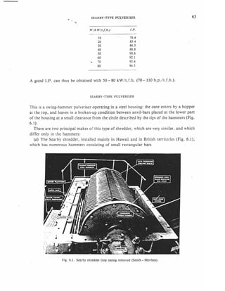 Handbook of Cane Sugar Engineering - Hugot 1986 [Bookmarked].pdf