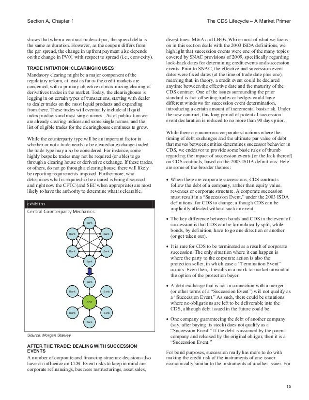 Credit derivatives trading strategies