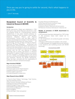 Handbook of entrepreneurship development | PDF