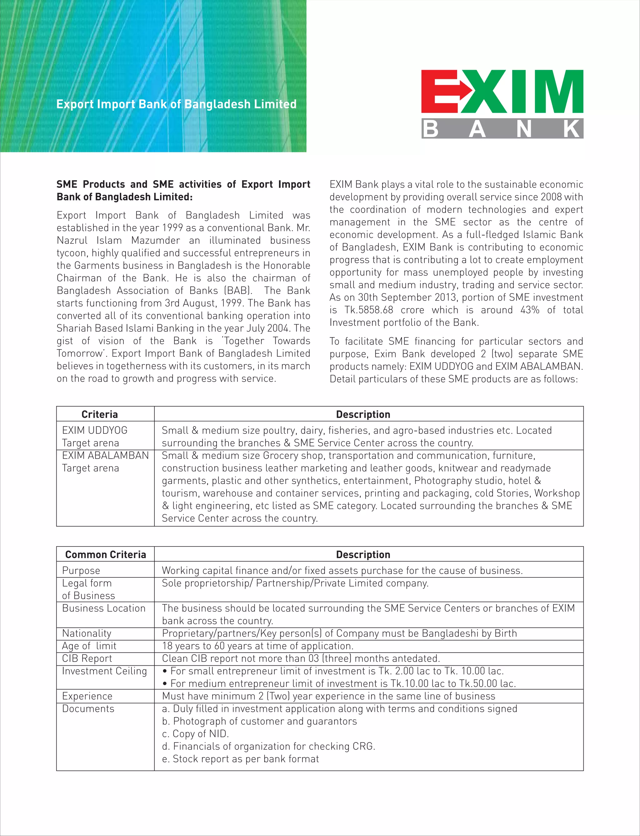 SME Products and SME activities of Export Import
Bank of Bangladesh Limited:
Export Import Bank of Bangladesh Limited was
established in the year 1999 as a conventional Bank. Mr.
Nazrul Islam Mazumder an illuminated business
tycoon, highly qualified and successful entrepreneurs in
the Garments business in Bangladesh is the Honorable
Chairman of the Bank. He is also the chairman of
Bangladesh Association of Banks (BAB). The Bank
starts functioning from 3rd August, 1999. The Bank has
converted all of its conventional banking operation into
Shariah Based Islami Banking in the year July 2004. The
gist of vision of the Bank is ‘Together Towards
Tomorrow’. Export Import Bank of Bangladesh Limited
believes in togetherness with its customers, in its march
on the road to growth and progress with service.
EXIM Bank plays a vital role to the sustainable economic
development by providing overall service since 2008 with
the coordination of modern technologies and expert
management in the SME sector as the centre of
economic development. As a full-fledged Islamic Bank
of Bangladesh, EXIM Bank is contributing to economic
progress that is contributing a lot to create employment
opportunity for mass unemployed people by investing
small and medium industry, trading and service sector.
As on 30th September 2013, portion of SME investment
is Tk.5858.68 crore which is around 43% of total
Investment portfolio of the Bank.
To facilitate SME financing for particular sectors and
purpose, Exim Bank developed 2 (two) separate SME
products namely: EXIM UDDYOG and EXIM ABALAMBAN.
Detail particulars of these SME products are as follows:
EXIM UDDYOG Small & medium size poultry, dairy, fisheries, and agro-based industries etc. Located
Target arena surrounding the branches & SME Service Center across the country.
EXIM ABALAMBAN Small & medium size Grocery shop, transportation and communication, furniture,
Target arena construction business leather marketing and leather goods, knitwear and readymade
garments, plastic and other synthetics, entertainment, Photography studio, hotel &
tourism, warehouse and container services, printing and packaging, cold Stories, Workshop
& light engineering, etc listed as SME category. Located surrounding the branches & SME
Service Center across the country.
Criteria Description
Purpose Working capital finance and/or fixed assets purchase for the cause of business.
Legal form Sole proprietorship/ Partnership/Private Limited company.
of Business
Business Location The business should be located surrounding the SME Service Centers or branches of EXIM
bank across the country.
Nationality Proprietary/partners/Key person(s) of Company must be Bangladeshi by Birth
Age of limit 18 years to 60 years at time of application.
CIB Report Clean CIB report not more than 03 (three) months antedated.
Investment Ceiling • For small entrepreneur limit of investment is Tk. 2.00 lac to Tk. 10.00 lac.
• For medium entrepreneur limit of investment is Tk.10.00 lac to Tk.50.00 lac.
Experience Must have minimum 2 (Two) year experience in the same line of business
Documents a. Duly filled in investment application along with terms and conditions signed
b. Photograph of customer and guarantors
c. Copy of NID.
d. Financials of organization for checking CRG.
e. Stock report as per bank format
Common Criteria Description
Export Import Bank of Bangladesh Limited
 