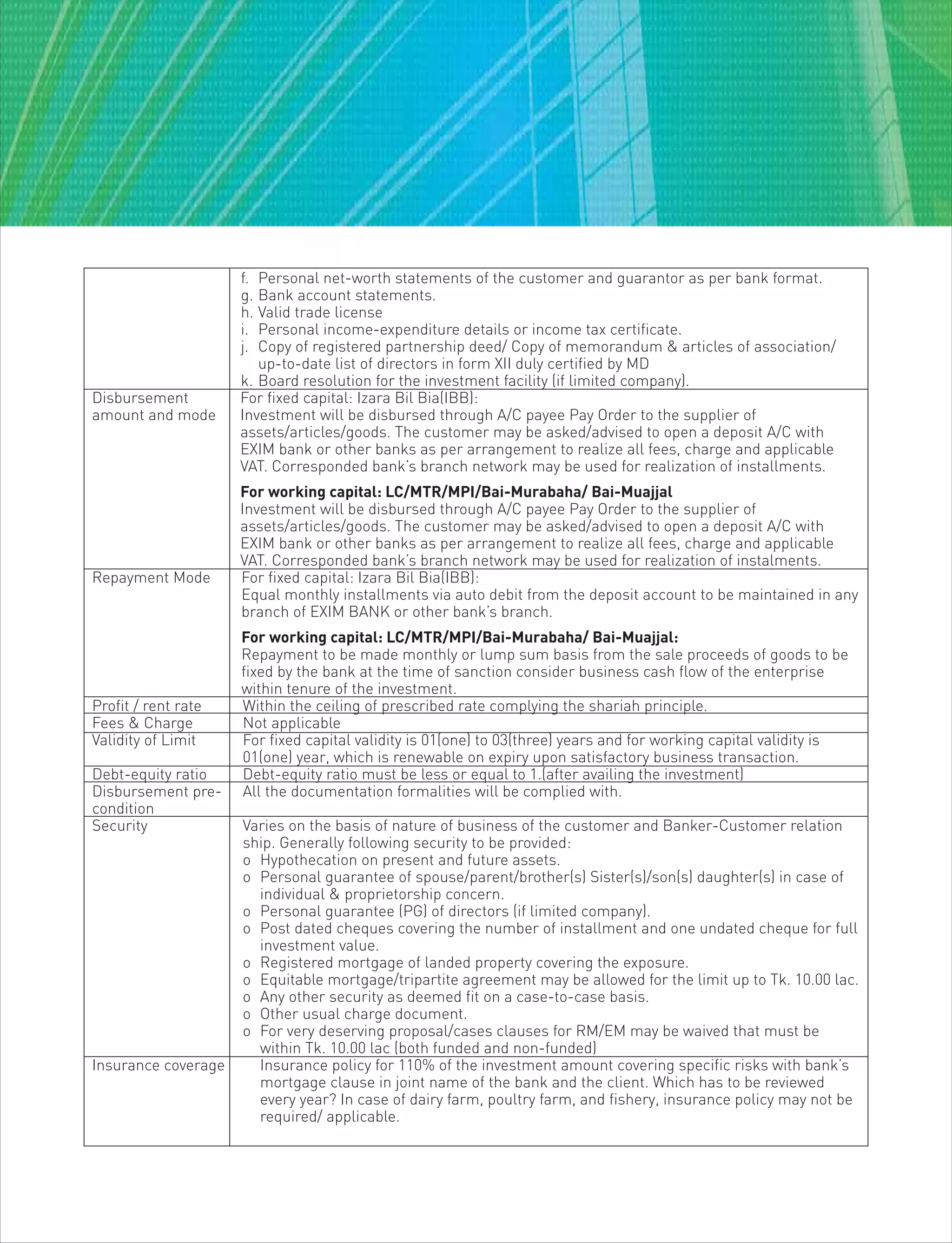 f. Personal net-worth statements of the customer and guarantor as per bank format.
g. Bank account statements.
h. Valid trade license
i. Personal income-expenditure details or income tax certificate.
j. Copy of registered partnership deed/ Copy of memorandum & articles of association/
up-to-date list of directors in form XII duly certified by MD
k. Board resolution for the investment facility (if limited company).
Disbursement For fixed capital: Izara Bil Bia(IBB):
amount and mode Investment will be disbursed through A/C payee Pay Order to the supplier of
assets/articles/goods. The customer may be asked/advised to open a deposit A/C with
EXIM bank or other banks as per arrangement to realize all fees, charge and applicable
VAT. Corresponded bank’s branch network may be used for realization of installments.
For working capital: LC/MTR/MPI/Bai-Murabaha/ Bai-Muajjal
Investment will be disbursed through A/C payee Pay Order to the supplier of
assets/articles/goods. The customer may be asked/advised to open a deposit A/C with
EXIM bank or other banks as per arrangement to realize all fees, charge and applicable
VAT. Corresponded bank’s branch network may be used for realization of instalments.
Repayment Mode For fixed capital: Izara Bil Bia(IBB):
Equal monthly installments via auto debit from the deposit account to be maintained in any
branch of EXIM BANK or other bank’s branch.
For working capital: LC/MTR/MPI/Bai-Murabaha/ Bai-Muajjal:
Repayment to be made monthly or lump sum basis from the sale proceeds of goods to be
fixed by the bank at the time of sanction consider business cash flow of the enterprise
within tenure of the investment.
Profit / rent rate Within the ceiling of prescribed rate complying the shariah principle.
Fees & Charge Not applicable
Validity of Limit For fixed capital validity is 01(one) to 03(three) years and for working capital validity is
01(one) year, which is renewable on expiry upon satisfactory business transaction.
Debt-equity ratio Debt-equity ratio must be less or equal to 1.(after availing the investment)
Disbursement pre- All the documentation formalities will be complied with.
condition
Security Varies on the basis of nature of business of the customer and Banker-Customer relation
ship. Generally following security to be provided:
o Hypothecation on present and future assets.
o Personal guarantee of spouse/parent/brother(s) Sister(s)/son(s) daughter(s) in case of
individual & proprietorship concern.
o Personal guarantee (PG) of directors (if limited company).
o Post dated cheques covering the number of installment and one undated cheque for full
investment value.
o Registered mortgage of landed property covering the exposure.
o Equitable mortgage/tripartite agreement may be allowed for the limit up to Tk. 10.00 lac.
o Any other security as deemed fit on a case-to-case basis.
o Other usual charge document.
o For very deserving proposal/cases clauses for RM/EM may be waived that must be
within Tk. 10.00 lac (both funded and non-funded)
Insurance coverage Insurance policy for 110% of the investment amount covering specific risks with bank’s
mortgage clause in joint name of the bank and the client. Which has to be reviewed
every year? In case of dairy farm, poultry farm, and fishery, insurance policy may not be
required/ applicable.
 
