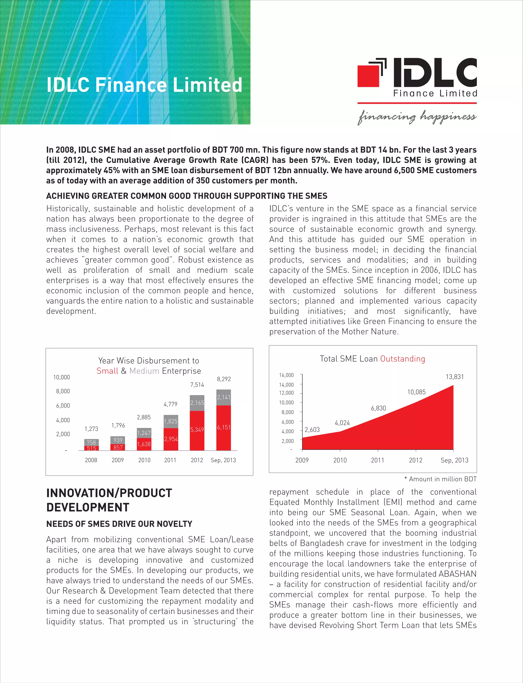 In 2008, IDLC SME had an asset portfolio of BDT 700 mn. This figure now stands at BDT 14 bn. For the last 3 years
(till 2012), the Cumulative Average Growth Rate (CAGR) has been 57%. Even today, IDLC SME is growing at
approximately 45% with an SME loan disbursement of BDT 12bn annually. We have around 6,500 SME customers
as of today with an average addition of 350 customers per month.
ACHIEVING GREATER COMMON GOOD THROUGH SUPPORTING THE SMES
INNOVATION/PRODUCT
DEVELOPMENT
NEEDS OF SMES DRIVE OUR NOVELTY
Apart from mobilizing conventional SME Loan/Lease
facilities, one area that we have always sought to curve
a niche is developing innovative and customized
products for the SMEs. In developing our products, we
have always tried to understand the needs of our SMEs.
Our Research & Development Team detected that there
is a need for customizing the repayment modality and
timing due to seasonality of certain businesses and their
liquidity status. That prompted us in ‘structuring’ the
repayment schedule in place of the conventional
Equated Monthly Installment (EMI) method and came
into being our SME Seasonal Loan. Again, when we
looked into the needs of the SMEs from a geographical
standpoint, we uncovered that the booming industrial
belts of Bangladesh crave for investment in the lodging
of the millions keeping those industries functioning. To
encourage the local landowners take the enterprise of
building residential units, we have formulated ABASHAN
– a facility for construction of residential facility and/or
commercial complex for rental purpose. To help the
SMEs manage their cash-flows more efficiently and
produce a greater bottom line in their businesses, we
have devised Revolving Short Term Loan that lets SMEs
Historically, sustainable and holistic development of a
nation has always been proportionate to the degree of
mass inclusiveness. Perhaps, most relevant is this fact
when it comes to a nation’s economic growth that
creates the highest overall level of social welfare and
achieves “greater common good”. Robust existence as
well as proliferation of small and medium scale
enterprises is a way that most effectively ensures the
economic inclusion of the common people and hence,
vanguards the entire nation to a holistic and sustainable
development.
IDLC’s venture in the SME space as a financial service
provider is ingrained in this attitude that SMEs are the
source of sustainable economic growth and synergy.
And this attitude has guided our SME operation in
setting the business model; in deciding the financial
products, services and modalities; and in building
capacity of the SMEs. Since inception in 2006, IDLC has
developed an effective SME financing model; come up
with customized solutions for different business
sectors; planned and implemented various capacity
building initiatives; and most significantly, have
attempted initiatives like Green Financing to ensure the
preservation of the Mother Nature.
* Amount in million BDT
IDLC Finance Limited
10,000
8,000
6,000
4,000
2,000
2008
758 939
1,247
1,825
2,954
5,349 6,151
2,141
2,165
1,638
857515
2009 2010 2011 2012 Sep, 2013
Year Wise Disbursement to
Small & Medium Enterprise
1,273
1,796
2,885
4,779
7,514
8,292
Total SME Loan Outstanding
2,603
2009
16,000
14,000
12,000
10,000
8,000
6,000
4,000
2,000
2010 2011 2012 Sep, 2013
4,024
6,830
10,085
13,831
 