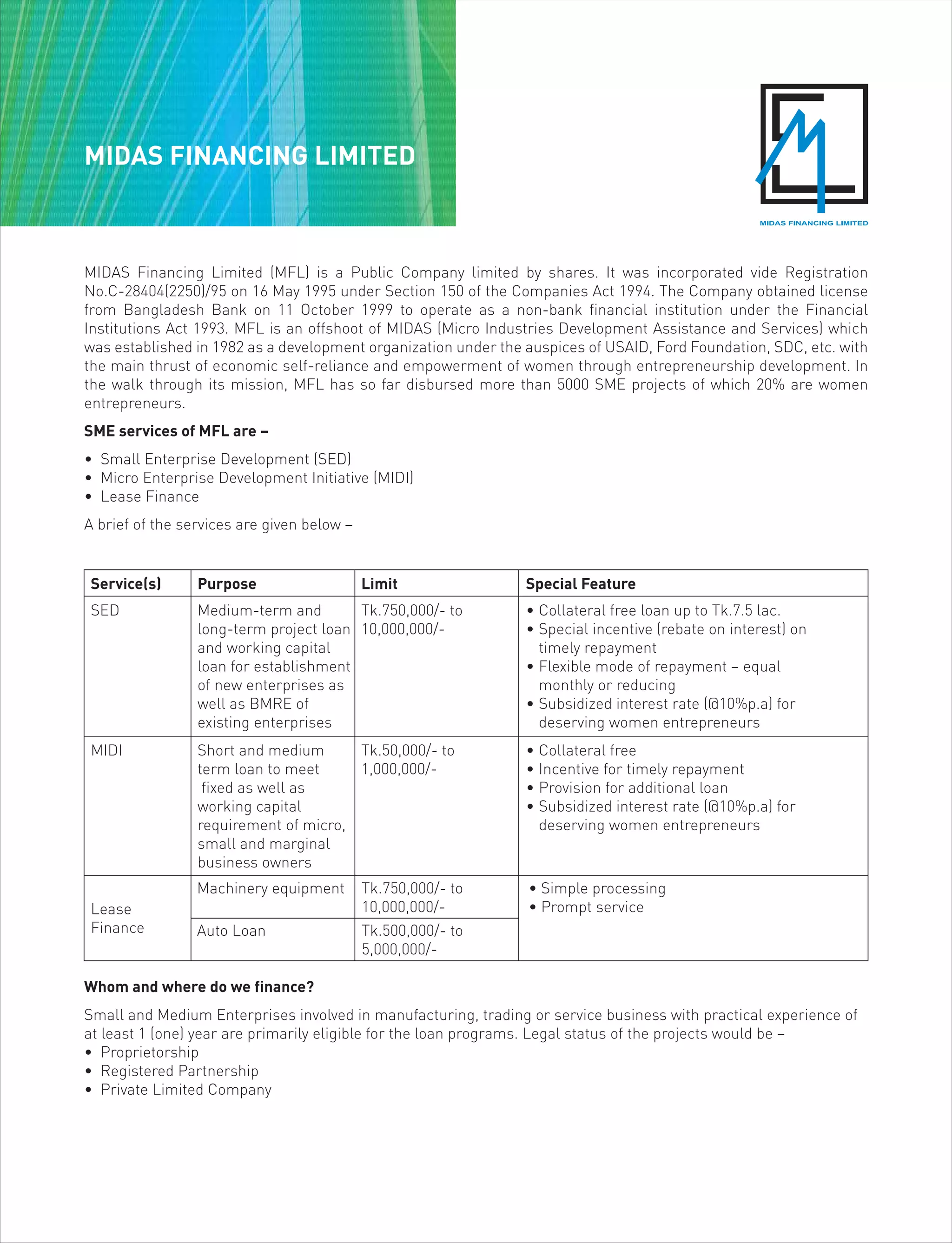 MIDAS Financing Limited (MFL) is a Public Company limited by shares. It was incorporated vide Registration
No.C-28404(2250)/95 on 16 May 1995 under Section 150 of the Companies Act 1994. The Company obtained license
from Bangladesh Bank on 11 October 1999 to operate as a non-bank financial institution under the Financial
Institutions Act 1993. MFL is an offshoot of MIDAS (Micro Industries Development Assistance and Services) which
was established in 1982 as a development organization under the auspices of USAID, Ford Foundation, SDC, etc. with
the main thrust of economic self-reliance and empowerment of women through entrepreneurship development. In
the walk through its mission, MFL has so far disbursed more than 5000 SME projects of which 20% are women
entrepreneurs.
SME services of MFL are –
• Small Enterprise Development (SED)
• Micro Enterprise Development Initiative (MIDI)
• Lease Finance
A brief of the services are given below –
Whom and where do we finance?
Small and Medium Enterprises involved in manufacturing, trading or service business with practical experience of
at least 1 (one) year are primarily eligible for the loan programs. Legal status of the projects would be –
• Proprietorship
• Registered Partnership
• Private Limited Company
Service(s) Purpose Limit Special Feature
SED Medium-term and Tk.750,000/- to • Collateral free loan up to Tk.7.5 lac.
long-term project loan 10,000,000/- • Special incentive (rebate on interest) on
and working capital timely repayment
loan for establishment • Flexible mode of repayment – equal
of new enterprises as monthly or reducing
well as BMRE of • Subsidized interest rate (@10%p.a) for
existing enterprises deserving women entrepreneurs
MIDI Short and medium Tk.50,000/- to • Collateral free
term loan to meet 1,000,000/- • Incentive for timely repayment
fixed as well as • Provision for additional loan
working capital • Subsidized interest rate (@10%p.a) for
requirement of micro, deserving women entrepreneurs
small and marginal
business owners
Lease
Finance
Machinery equipment Tk.750,000/- to
10,000,000/-
• Simple processing
• Prompt service
Tk.500,000/- to
5,000,000/-
Auto Loan
MIDAS FINANCING LIMITED
 