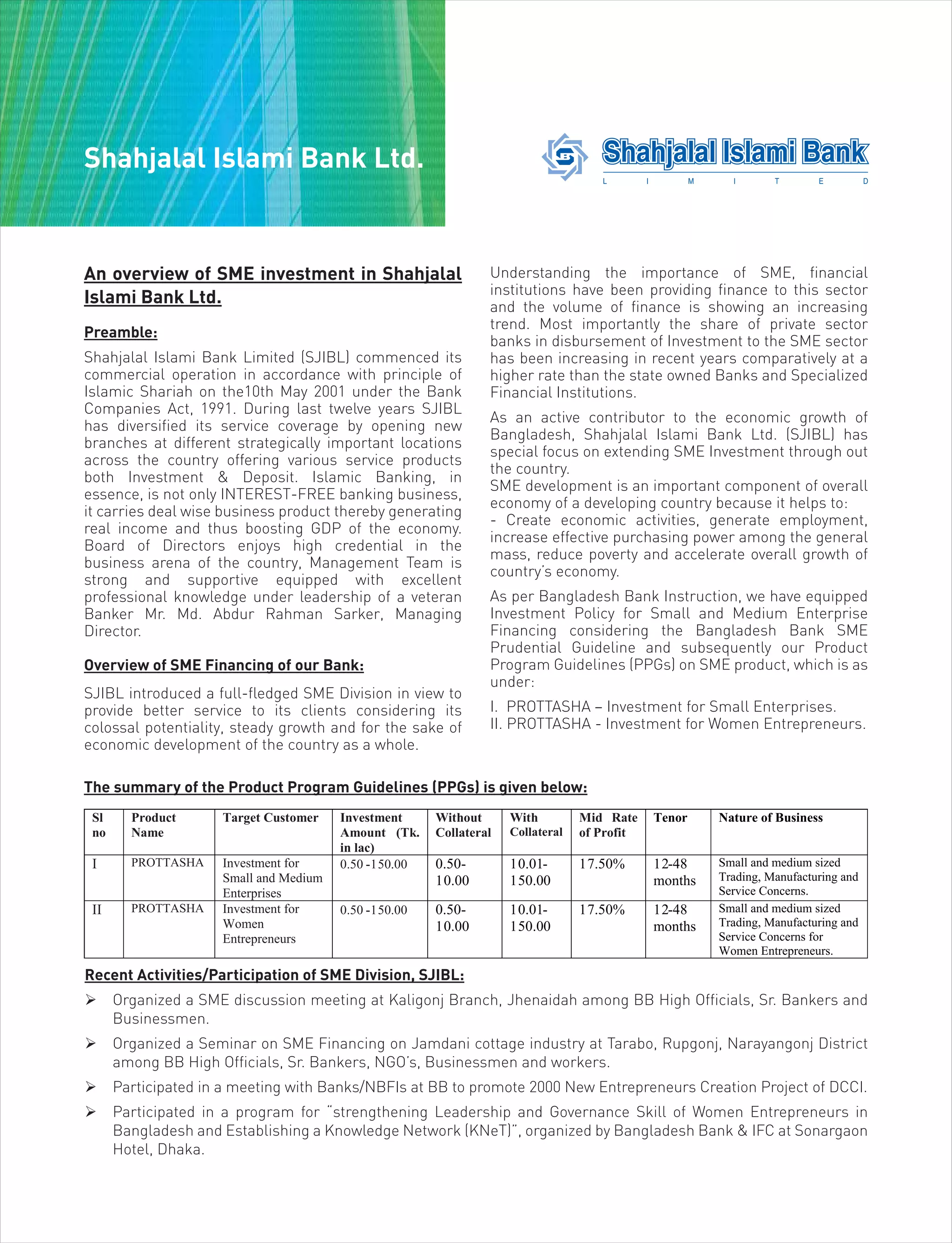 An overview of SME investment in Shahjalal
Islami Bank Ltd.
Preamble:
Shahjalal Islami Bank Limited (SJIBL) commenced its
commercial operation in accordance with principle of
Islamic Shariah on the10th May 2001 under the Bank
Companies Act, 1991. During last twelve years SJIBL
has diversified its service coverage by opening new
branches at different strategically important locations
across the country offering various service products
both Investment & Deposit. Islamic Banking, in
essence, is not only INTEREST-FREE banking business,
it carries deal wise business product thereby generating
real income and thus boosting GDP of the economy.
Board of Directors enjoys high credential in the
business arena of the country, Management Team is
strong and supportive equipped with excellent
professional knowledge under leadership of a veteran
Banker Mr. Md. Abdur Rahman Sarker, Managing
Director.
Overview of SME Financing of our Bank:
SJIBL introduced a full-fledged SME Division in view to
provide better service to its clients considering its
colossal potentiality, steady growth and for the sake of
economic development of the country as a whole.
Understanding the importance of SME, financial
institutions have been providing finance to this sector
and the volume of finance is showing an increasing
trend. Most importantly the share of private sector
banks in disbursement of Investment to the SME sector
has been increasing in recent years comparatively at a
higher rate than the state owned Banks and Specialized
Financial Institutions.
As an active contributor to the economic growth of
Bangladesh, Shahjalal Islami Bank Ltd. (SJIBL) has
special focus on extending SME Investment through out
the country.
SME development is an important component of overall
economy of a developing country because it helps to:
- Create economic activities, generate employment,
increase effective purchasing power among the general
mass, reduce poverty and accelerate overall growth of
country’s economy.
As per Bangladesh Bank Instruction, we have equipped
Investment Policy for Small and Medium Enterprise
Financing considering the Bangladesh Bank SME
Prudential Guideline and subsequently our Product
Program Guidelines (PPGs) on SME product, which is as
under:
I. PROTTASHA – Investment for Small Enterprises.
II. PROTTASHA - Investment for Women Entrepreneurs.
The summary of the Product Program Guidelines (PPGs) is given below:
Sl
no
Product
Name
Target Customer Investment
Amount (Tk.
in lac)
Without
Collateral
With
Collateral
Mid Rate
of Profit
Tenor Nature of Business
I PROTTASHA Investment for
Small and Medium
Enterprises
0.50 -150.00 0.50-
10.00
10.01-
150.00
17.50% 12-48
months
Small and medium sized
Trading, Manufacturing and
Service Concerns.
II PROTTASHA Investment for
Women
Entrepreneurs
0.50 -150.00 0.50-
10.00
10.01-
150.00
17.50% 12-48
months
Small and medium sized
Trading, Manufacturing and
Service Concerns for
Women Entrepreneurs.
Shahjalal Islami Bank Ltd.
Recent Activities/Participation of SME Division, SJIBL:
 Organized a SME discussion meeting at Kaligonj Branch, Jhenaidah among BB High Officials, Sr. Bankers and
Businessmen.
 Organized a Seminar on SME Financing on Jamdani cottage industry at Tarabo, Rupgonj, Narayangonj District
among BB High Officials, Sr. Bankers, NGO’s, Businessmen and workers.
 Participated in a meeting with Banks/NBFIs at BB to promote 2000 New Entrepreneurs Creation Project of DCCI.
 Participated in a program for “strengthening Leadership and Governance Skill of Women Entrepreneurs in
Bangladesh and Establishing a Knowledge Network (KNeT)”, organized by Bangladesh Bank & IFC at Sonargaon
Hotel, Dhaka.
 