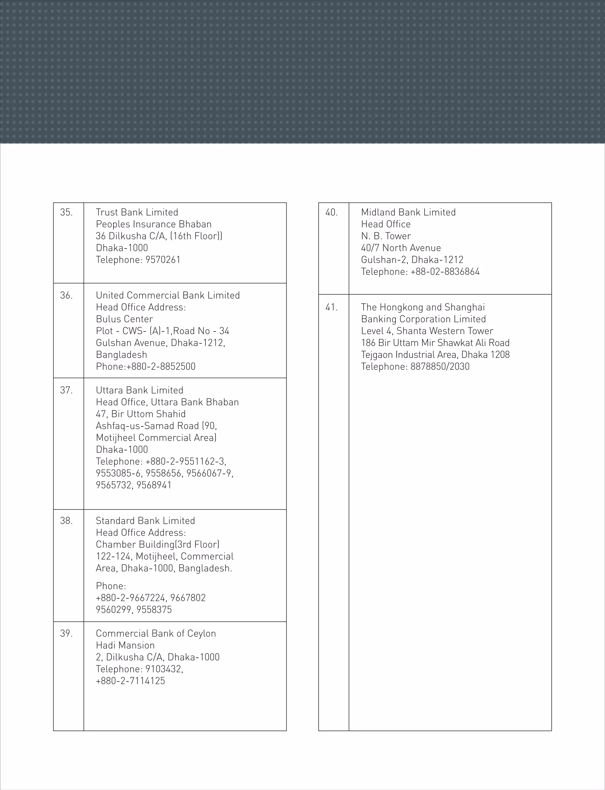 35. Trust Bank Limited
Peoples Insurance Bhaban
36 Dilkusha C/A, (16th Floor))
Dhaka-1000
Telephone: 9570261
36. United Commercial Bank Limited
Head Office Address:
Bulus Center
Plot - CWS- (A)-1,Road No - 34
Gulshan Avenue, Dhaka-1212,
Bangladesh
Phone:+880-2-8852500
37. Uttara Bank Limited
Head Office, Uttara Bank Bhaban
47, Bir Uttom Shahid
Ashfaq-us-Samad Road (90,
Motijheel Commercial Area)
Dhaka-1000
Telephone: +880-2-9551162-3,
9553085-6, 9558656, 9566067-9,
9565732, 9568941
38. Standard Bank Limited
Head Office Address:
Chamber Building(3rd Floor)
122-124, Motijheel, Commercial
Area, Dhaka-1000, Bangladesh.
Phone:
+880-2-9667224, 9667802
9560299, 9558375
39. Commercial Bank of Ceylon
Hadi Mansion
2, Dilkusha C/A, Dhaka-1000
Telephone: 9103432,
+880-2-7114125
40. Midland Bank Limited
Head Office
N. B. Tower
40/7 North Avenue
Gulshan-2, Dhaka-1212
Telephone: +88-02-8836864
41. The Hongkong and Shanghai
Banking Corporation Limited
Level 4, Shanta Western Tower
186 Bir Uttam Mir Shawkat Ali Road
Tejgaon Industrial Area, Dhaka 1208
Telephone: 8878850/2030
 