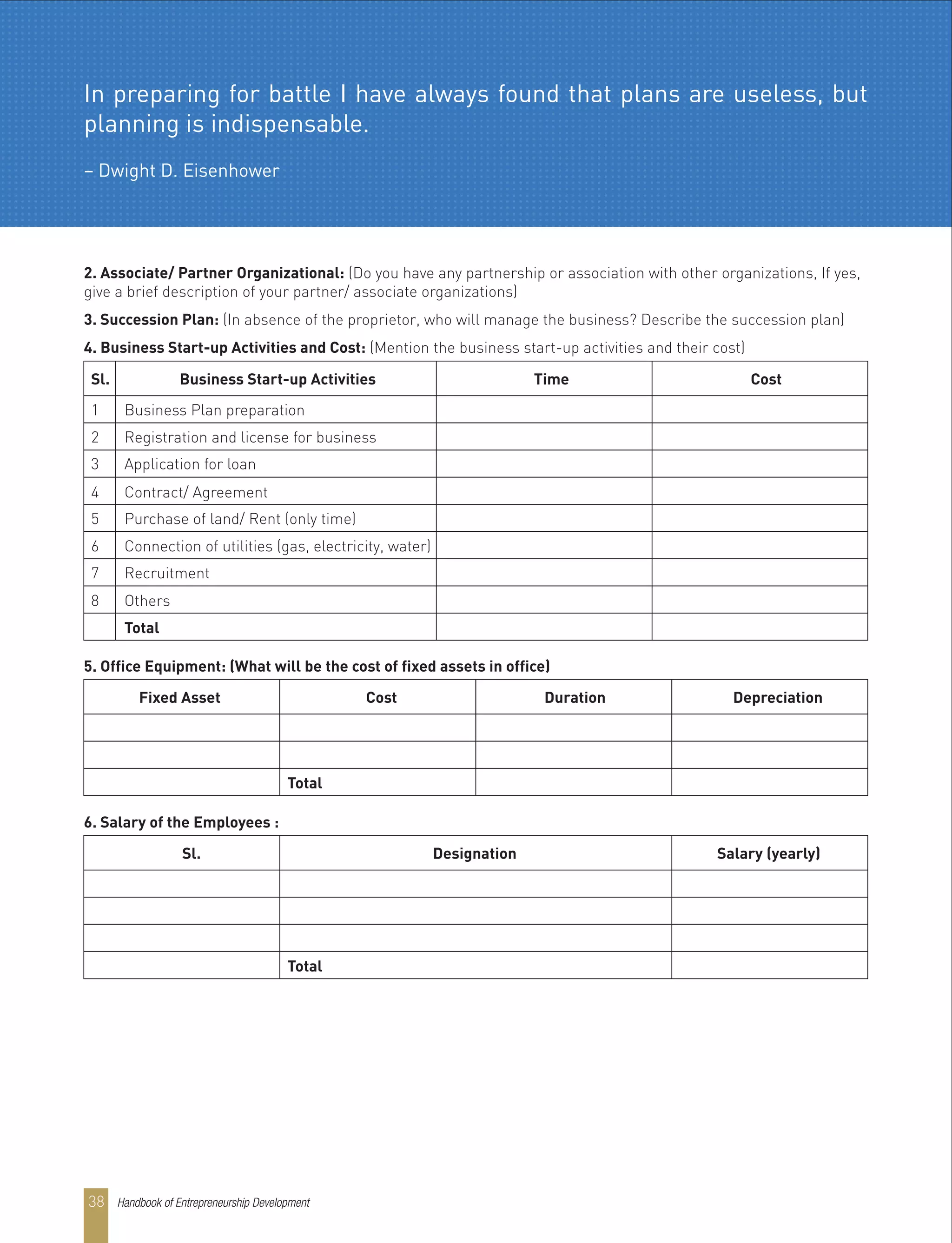 2. Associate/ Partner Organizational: (Do you have any partnership or association with other organizations, If yes,
give a brief description of your partner/ associate organizations)
3. Succession Plan: (In absence of the proprietor, who will manage the business? Describe the succession plan)
4. Business Start-up Activities and Cost: (Mention the business start-up activities and their cost)
5. Office Equipment: (What will be the cost of fixed assets in office)
Sl.
1 Business Plan preparation
2 Registration and license for business
3 Application for loan
4 Contract/ Agreement
5 Purchase of land/ Rent (only time)
6 Connection of utilities (gas, electricity, water)
7 Recruitment
8 Others
Total
Business Start-up Activities Time Cost
Fixed Asset Cost
Total
Duration Depreciation
6. Salary of the Employees :
Sl. Designation
Total
Salary (yearly)
In preparing for battle I have always found that plans are useless, but
planning is indispensable.
– Dwight D. Eisenhower
Handbook of Entrepreneurship Development38
 