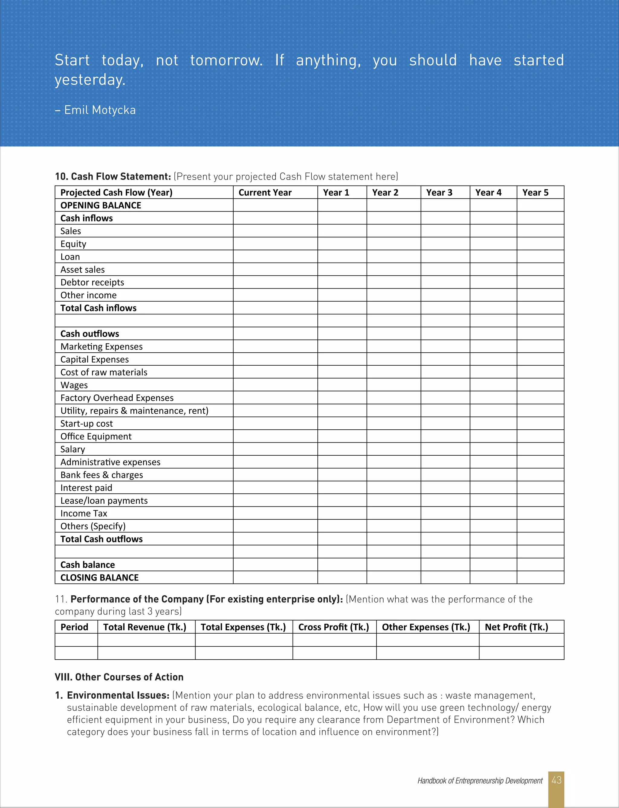 10. Cash Flow Statement: (Present your projected Cash Flow statement here)
11. Performance of the Company (For existing enterprise only): (Mention what was the performance of the
company during last 3 years)
Projected Cash Flow (Year) Current Year Year 1 Year 2 Year 3 Year 4 Year 5
OPENING BALANCE
Cash inﬂows
Sales
Equity
Loan
Asset sales
Debtor receipts
Other income
Total Cash inﬂows
Cash outflows
Marketing Expenses
Capital Expenses
Cost of raw materials
Wages
Factory Overhead Expenses
Utility, repairs & maintenance, rent)
Start-up cost
Oﬃce Equipment
Salary
Administrative expenses
Bank fees & charges
Interest paid
Lease/loan payments
Income Tax
Others (Specify)
Total Cash outflows
Cash balance
CLOSING BALANCE
Period Total Revenue (Tk.) Total Expenses (Tk.) Cross Proﬁt (Tk.) Other Expenses (Tk.) Net Proﬁt (Tk.)
VIII. Other Courses of Action
1. Environmental Issues: (Mention your plan to address environmental issues such as : waste management,
sustainable development of raw materials, ecological balance, etc, How will you use green technology/ energy
efficient equipment in your business, Do you require any clearance from Department of Environment? Which
category does your business fall in terms of location and influence on environment?)
Handbook of Entrepreneurship Development 43
Start today, not tomorrow. If anything, you should have started
yesterday.
– Emil Motycka
 