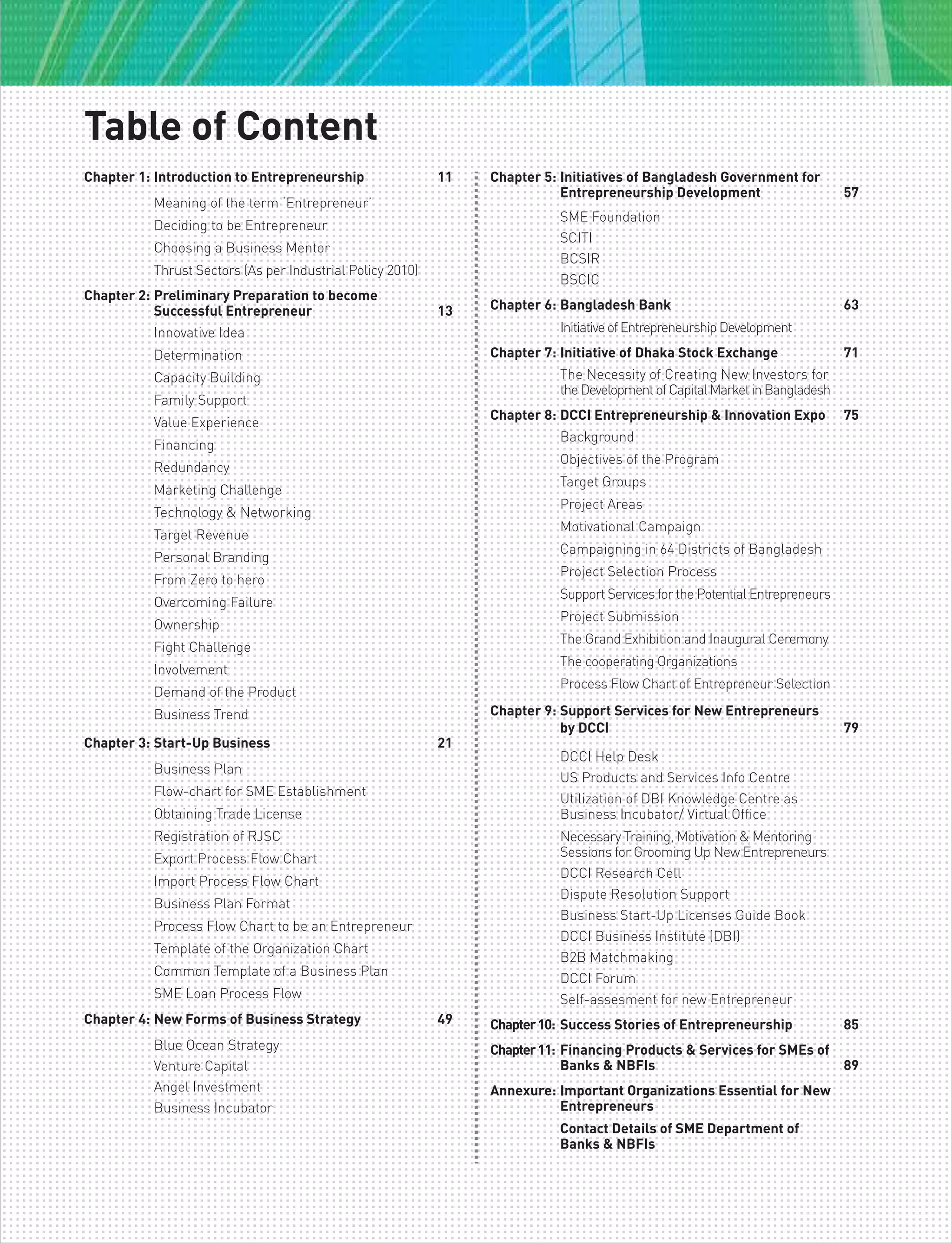Chapter 1: Introduction to Entrepreneurship 11
Meaning of the term ‘Entrepreneur’
Deciding to be Entrepreneur
Choosing a Business Mentor
Thrust Sectors (As per Industrial Policy 2010)
Chapter 2: Preliminary Preparation to become
Successful Entrepreneur 13
Innovative Idea
Determination
Capacity Building
Family Support
Value Experience
Financing
Redundancy
Marketing Challenge
Technology & Networking
Target Revenue
Personal Branding
From Zero to hero
Overcoming Failure
Ownership
Fight Challenge
Involvement
Demand of the Product
Business Trend
Chapter 3: Start-Up Business 21
Business Plan
Flow-chart for SME Establishment
Obtaining Trade License
Registration of RJSC
Export Process Flow Chart
Import Process Flow Chart
Business Plan Format
Process Flow Chart to be an Entrepreneur
Template of the Organization Chart
Common Template of a Business Plan
SME Loan Process Flow
Chapter 4: New Forms of Business Strategy 49
Blue Ocean Strategy
Venture Capital
Angel Investment
Business Incubator
Chapter 5: Initiatives of Bangladesh Government for
Entrepreneurship Development 57
SME Foundation
SCITI
BCSIR
BSCIC
Chapter 6: Bangladesh Bank 63
InitiativeofEntrepreneurshipDevelopment
Chapter 7: Initiative of Dhaka Stock Exchange 71
The Necessity of Creating New Investors for
theDevelopmentofCapitalMarketinBangladesh
Chapter 8: DCCI Entrepreneurship & Innovation Expo 75
Background
Objectives of the Program
Target Groups
Project Areas
Motivational Campaign
Campaigning in 64 Districts of Bangladesh
Project Selection Process
Support Services for the Potential Entrepreneurs
Project Submission
The Grand Exhibition and Inaugural Ceremony
The cooperating Organizations
Process Flow Chart of Entrepreneur Selection
Chapter 9: Support Services for New Entrepreneurs
by DCCI 79
DCCI Help Desk
US Products and Services Info Centre
Utilization of DBI Knowledge Centre as
Business Incubator/ Virtual Office
Necessary Training, Motivation & Mentoring
Sessions for Grooming Up New Entrepreneurs
DCCI Research Cell
Dispute Resolution Support
Business Start-Up Licenses Guide Book
DCCI Business Institute (DBI)
B2B Matchmaking
DCCI Forum
Self-assesment for new Entrepreneur
Chapter10: Success Stories of Entrepreneurship 85
Chapter11: Financing Products & Services for SMEs of
Banks & NBFIs 89
Annexure: Important Organizations Essential for New
Entrepreneurs
Contact Details of SME Department of
Banks & NBFIs
Table of Content
 