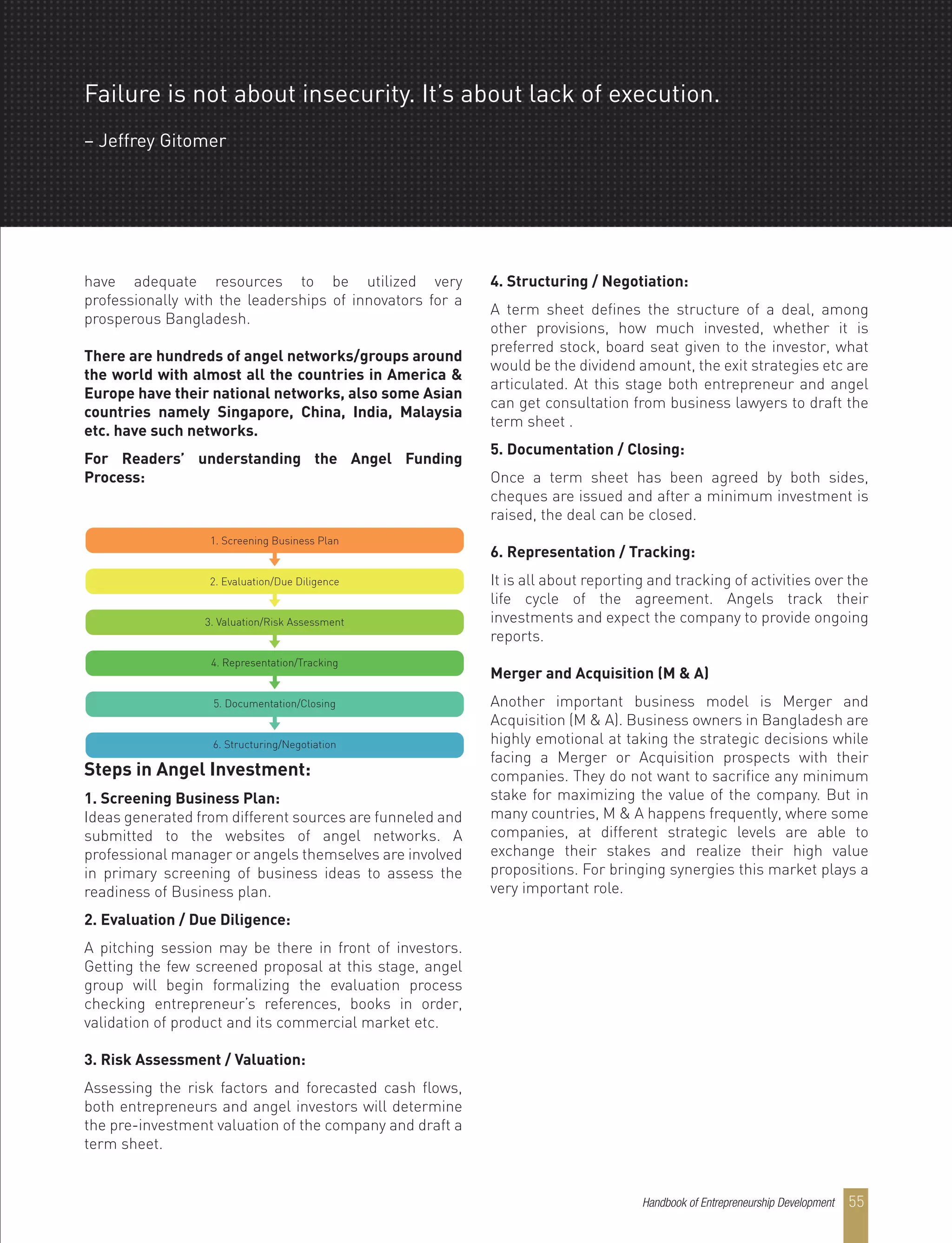 Handbook of Entrepreneurship Development 55
Failure is not about insecurity. It’s about lack of execution.
– Jeffrey Gitomer
have adequate resources to be utilized very
professionally with the leaderships of innovators for a
prosperous Bangladesh.
There are hundreds of angel networks/groups around
the world with almost all the countries in America &
Europe have their national networks, also some Asian
countries namely Singapore, China, India, Malaysia
etc. have such networks.
For Readers’ understanding the Angel Funding
Process:
Steps in Angel Investment:
1. Screening Business Plan:
Ideas generated from different sources are funneled and
submitted to the websites of angel networks. A
professional manager or angels themselves are involved
in primary screening of business ideas to assess the
readiness of Business plan.
2. Evaluation / Due Diligence:
A pitching session may be there in front of investors.
Getting the few screened proposal at this stage, angel
group will begin formalizing the evaluation process
checking entrepreneur’s references, books in order,
validation of product and its commercial market etc.
3. Risk Assessment / Valuation:
Assessing the risk factors and forecasted cash flows,
both entrepreneurs and angel investors will determine
the pre-investment valuation of the company and draft a
term sheet.
4. Structuring / Negotiation:
A term sheet defines the structure of a deal, among
other provisions, how much invested, whether it is
preferred stock, board seat given to the investor, what
would be the dividend amount, the exit strategies etc are
articulated. At this stage both entrepreneur and angel
can get consultation from business lawyers to draft the
term sheet .
5. Documentation / Closing:
Once a term sheet has been agreed by both sides,
cheques are issued and after a minimum investment is
raised, the deal can be closed.
6. Representation / Tracking:
It is all about reporting and tracking of activities over the
life cycle of the agreement. Angels track their
investments and expect the company to provide ongoing
reports.
Merger and Acquisition (M & A)
Another important business model is Merger and
Acquisition (M & A). Business owners in Bangladesh are
highly emotional at taking the strategic decisions while
facing a Merger or Acquisition prospects with their
companies. They do not want to sacrifice any minimum
stake for maximizing the value of the company. But in
many countries, M & A happens frequently, where some
companies, at different strategic levels are able to
exchange their stakes and realize their high value
propositions. For bringing synergies this market plays a
very important role.
1. Screening Business Plan
2. Evaluation/Due Diligence
3. Valuation/Risk Assessment
4. Representation/Tracking
5. Documentation/Closing
6. Structuring/Negotiation
 