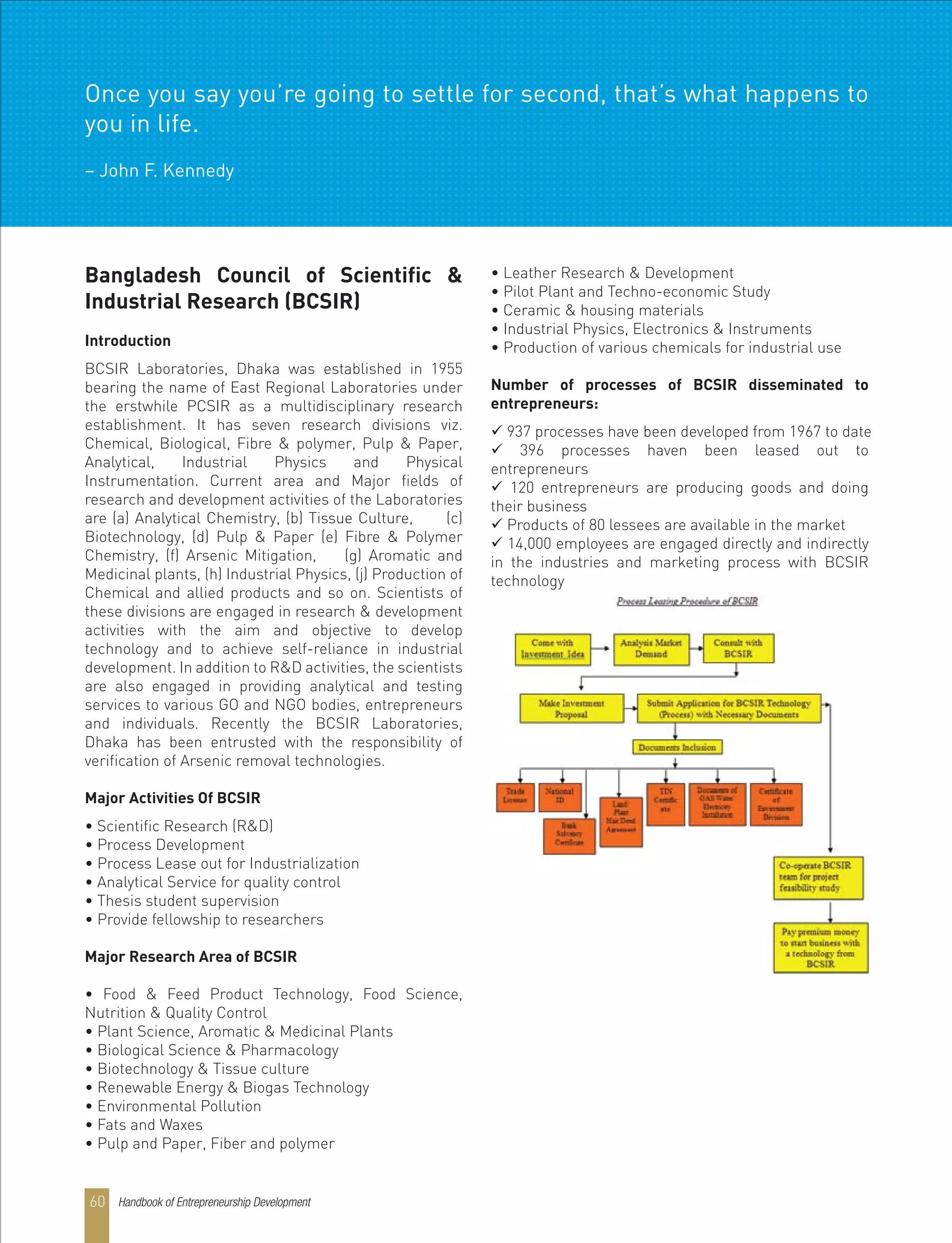 Bangladesh Council of Scientific &
Industrial Research (BCSIR)
Introduction
BCSIR Laboratories, Dhaka was established in 1955
bearing the name of East Regional Laboratories under
the erstwhile PCSIR as a multidisciplinary research
establishment. It has seven research divisions viz.
Chemical, Biological, Fibre & polymer, Pulp & Paper,
Analytical, Industrial Physics and Physical
Instrumentation. Current area and Major fields of
research and development activities of the Laboratories
are (a) Analytical Chemistry, (b) Tissue Culture, (c)
Biotechnology, (d) Pulp & Paper (e) Fibre & Polymer
Chemistry, (f) Arsenic Mitigation, (g) Aromatic and
Medicinal plants, (h) Industrial Physics, (j) Production of
Chemical and allied products and so on. Scientists of
these divisions are engaged in research & development
activities with the aim and objective to develop
technology and to achieve self-reliance in industrial
development. In addition to R&D activities, the scientists
are also engaged in providing analytical and testing
services to various GO and NGO bodies, entrepreneurs
and individuals. Recently the BCSIR Laboratories,
Dhaka has been entrusted with the responsibility of
verification of Arsenic removal technologies.
Major Activities Of BCSIR
• Scientific Research (R&D)
• Process Development
• Process Lease out for Industrialization
• Analytical Service for quality control
• Thesis student supervision
• Provide fellowship to researchers
Major Research Area of BCSIR
• Food & Feed Product Technology, Food Science,
Nutrition & Quality Control
• Plant Science, Aromatic & Medicinal Plants
• Biological Science & Pharmacology
• Biotechnology & Tissue culture
• Renewable Energy & Biogas Technology
• Environmental Pollution
• Fats and Waxes
• Pulp and Paper, Fiber and polymer
• Leather Research & Development
• Pilot Plant and Techno-economic Study
• Ceramic & housing materials
• Industrial Physics, Electronics & Instruments
• Production of various chemicals for industrial use
Number of processes of BCSIR disseminated to
entrepreneurs:
 937 processes have been developed from 1967 to date
 396 processes haven been leased out to
entrepreneurs
 120 entrepreneurs are producing goods and doing
their business
 Products of 80 lessees are available in the market
 14,000 employees are engaged directly and indirectly
in the industries and marketing process with BCSIR
technology
Handbook of Entrepreneurship Development60
Once you say you’re going to settle for second, that’s what happens to
you in life.
– John F. Kennedy
 