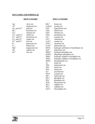 C2h3o2 Name Handbook of formulae and constants | PDF