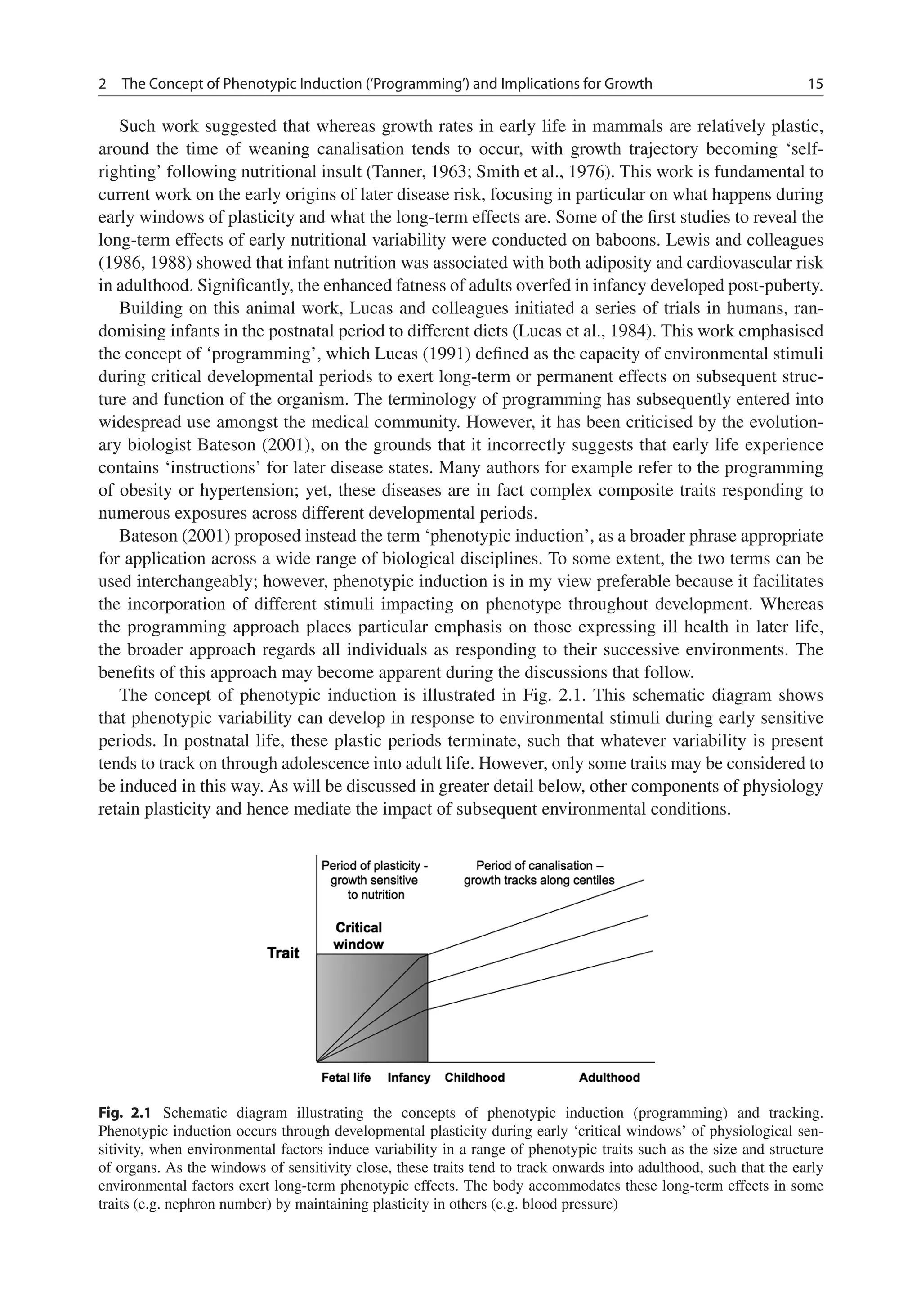 2 The Concept of Phenotypic Induction (‘Programming’) and Implications for Growth 15
Such work suggested that whereas growth rates in early life in mammals are relatively plastic,
around the time of weaning canalisation tends to occur, with growth trajectory becoming ‘self-
righting’ following nutritional insult (Tanner, 1963; Smith et al., 1976). This work is fundamental to
current work on the early origins of later disease risk, focusing in particular on what happens during
early windows of plasticity and what the long-term effects are. Some of the ﬁrst studies to reveal the
long-term effects of early nutritional variability were conducted on baboons. Lewis and colleagues
(1986, 1988) showed that infant nutrition was associated with both adiposity and cardiovascular risk
in adulthood. Signiﬁcantly, the enhanced fatness of adults overfed in infancy developed post-puberty.
Building on this animal work, Lucas and colleagues initiated a series of trials in humans, ran-
domising infants in the postnatal period to different diets (Lucas et al., 1984). This work emphasised
the concept of ‘programming’, which Lucas (1991) deﬁned as the capacity of environmental stimuli
during critical developmental periods to exert long-term or permanent effects on subsequent struc-
ture and function of the organism. The terminology of programming has subsequently entered into
widespread use amongst the medical community. However, it has been criticised by the evolution-
ary biologist Bateson (2001), on the grounds that it incorrectly suggests that early life experience
contains ‘instructions’ for later disease states. Many authors for example refer to the programming
of obesity or hypertension; yet, these diseases are in fact complex composite traits responding to
numerous exposures across different developmental periods.
Bateson (2001) proposed instead the term ‘phenotypic induction’, as a broader phrase appropriate
for application across a wide range of biological disciplines. To some extent, the two terms can be
used interchangeably; however, phenotypic induction is in my view preferable because it facilitates
the incorporation of different stimuli impacting on phenotype throughout development. Whereas
the programming approach places particular emphasis on those expressing ill health in later life,
the broader approach regards all individuals as responding to their successive environments. The
beneﬁts of this approach may become apparent during the discussions that follow.
The concept of phenotypic induction is illustrated in Fig. 2.1. This schematic diagram shows
that phenotypic variability can develop in response to environmental stimuli during early sensitive
periods. In postnatal life, these plastic periods terminate, such that whatever variability is present
tends to track on through adolescence into adult life. However, only some traits may be considered to
be induced in this way. As will be discussed in greater detail below, other components of physiology
retain plasticity and hence mediate the impact of subsequent environmental conditions.
Fig. 2.1 Schematic diagram illustrating the concepts of phenotypic induction (programming) and tracking.
Phenotypic induction occurs through developmental plasticity during early ‘critical windows’ of physiological sen-
sitivity, when environmental factors induce variability in a range of phenotypic traits such as the size and structure
of organs. As the windows of sensitivity close, these traits tend to track onwards into adulthood, such that the early
environmental factors exert long-term phenotypic effects. The body accommodates these long-term effects in some
traits (e.g. nephron number) by maintaining plasticity in others (e.g. blood pressure)
 
