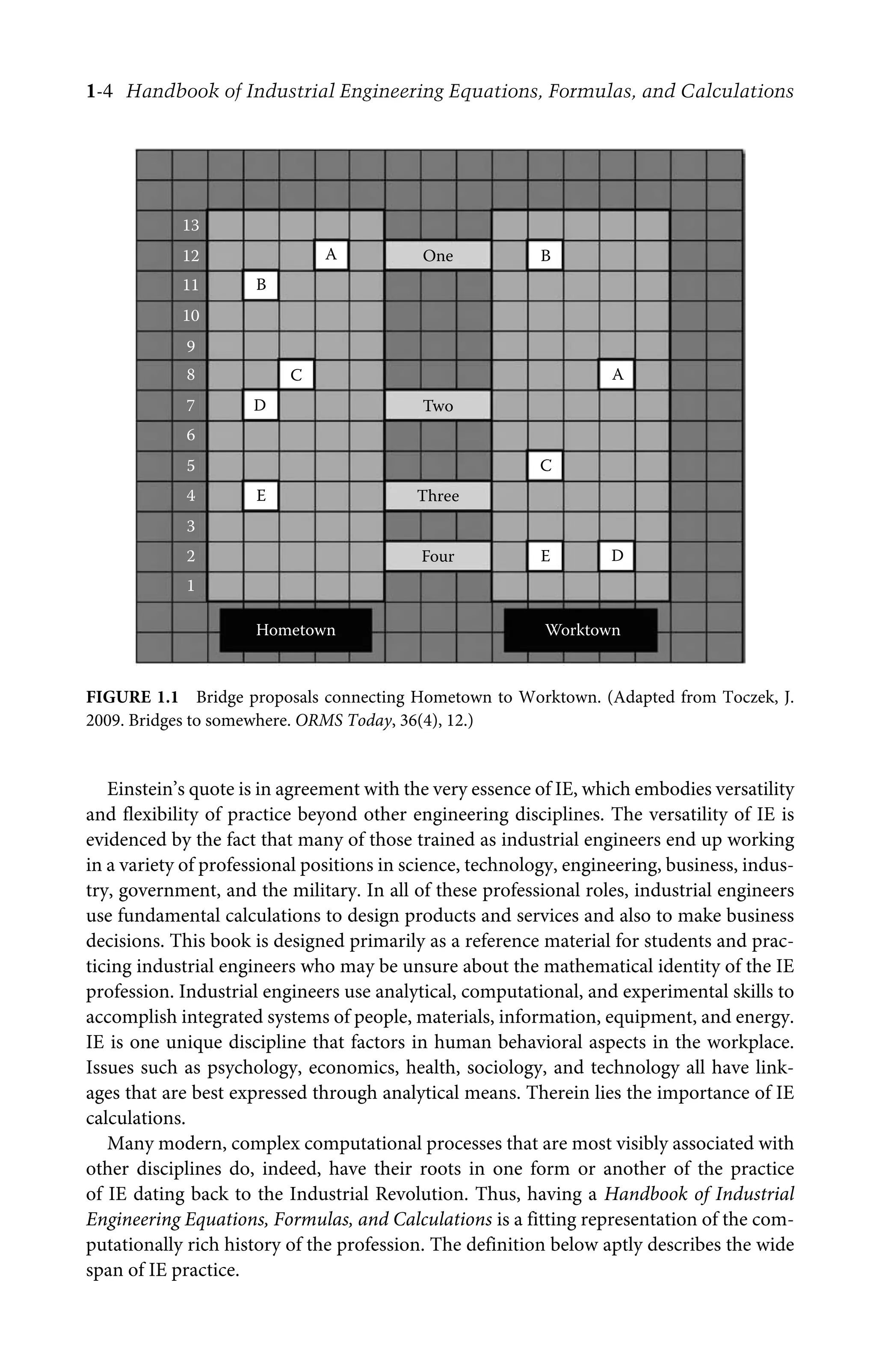 Handbook_of_IE_Equations.pdf