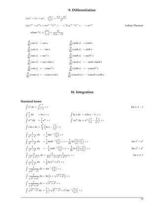 HANDBOOK of MATHEMATICAL FORMULAs (compilation of equations).pdf