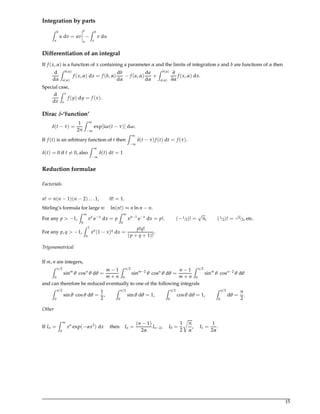 HANDBOOK of MATHEMATICAL FORMULAs (compilation of equations).pdf
