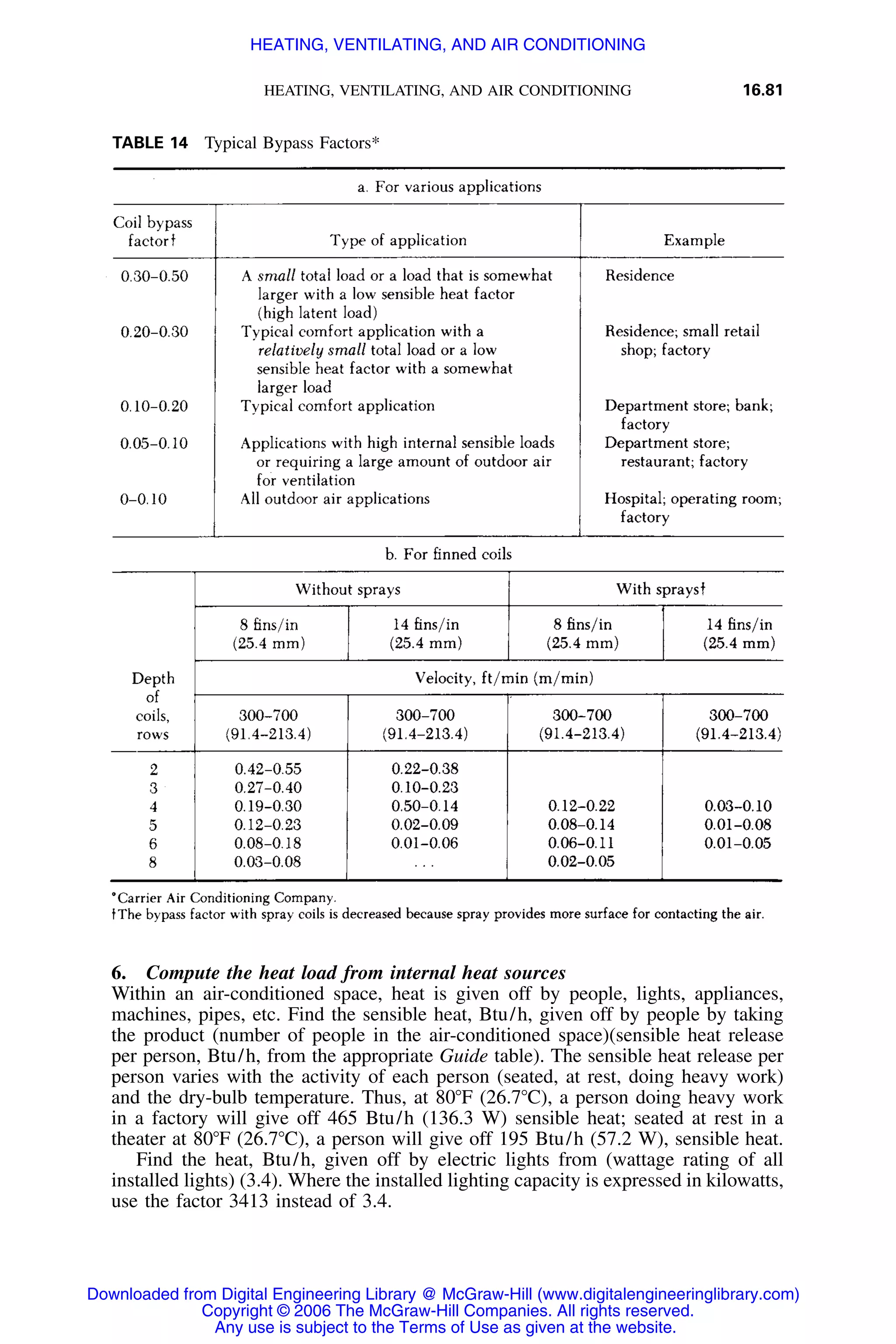 Handbook of mechanical engineering calculations