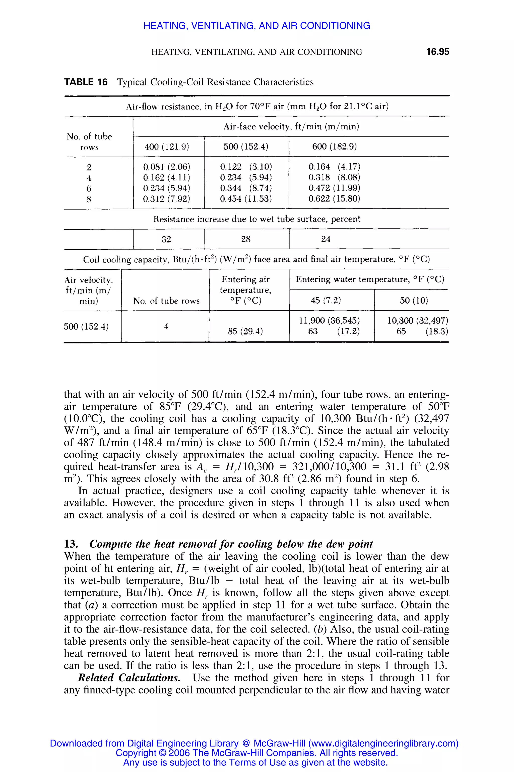 Handbook of mechanical engineering calculations