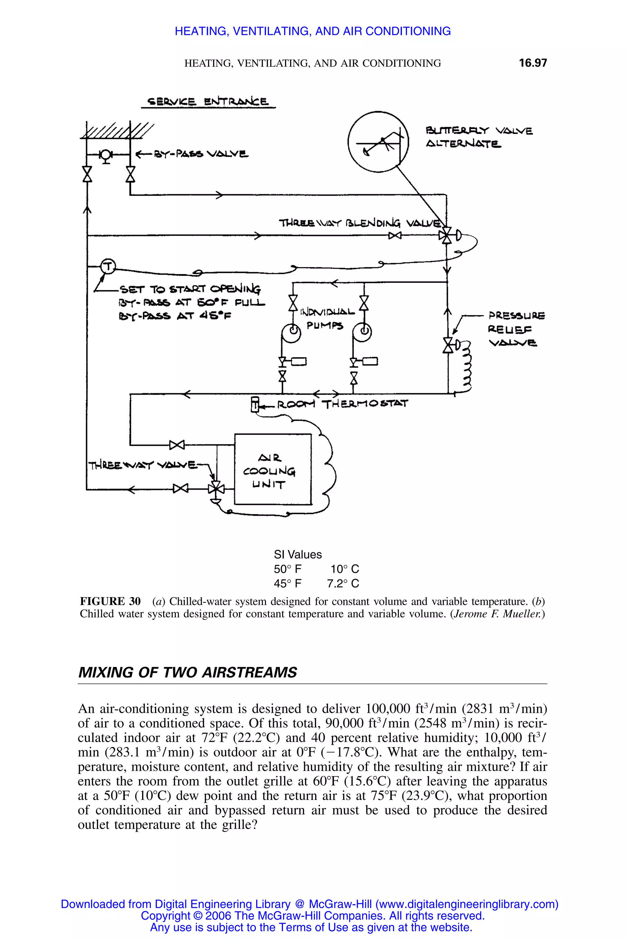 Handbook of mechanical engineering calculations