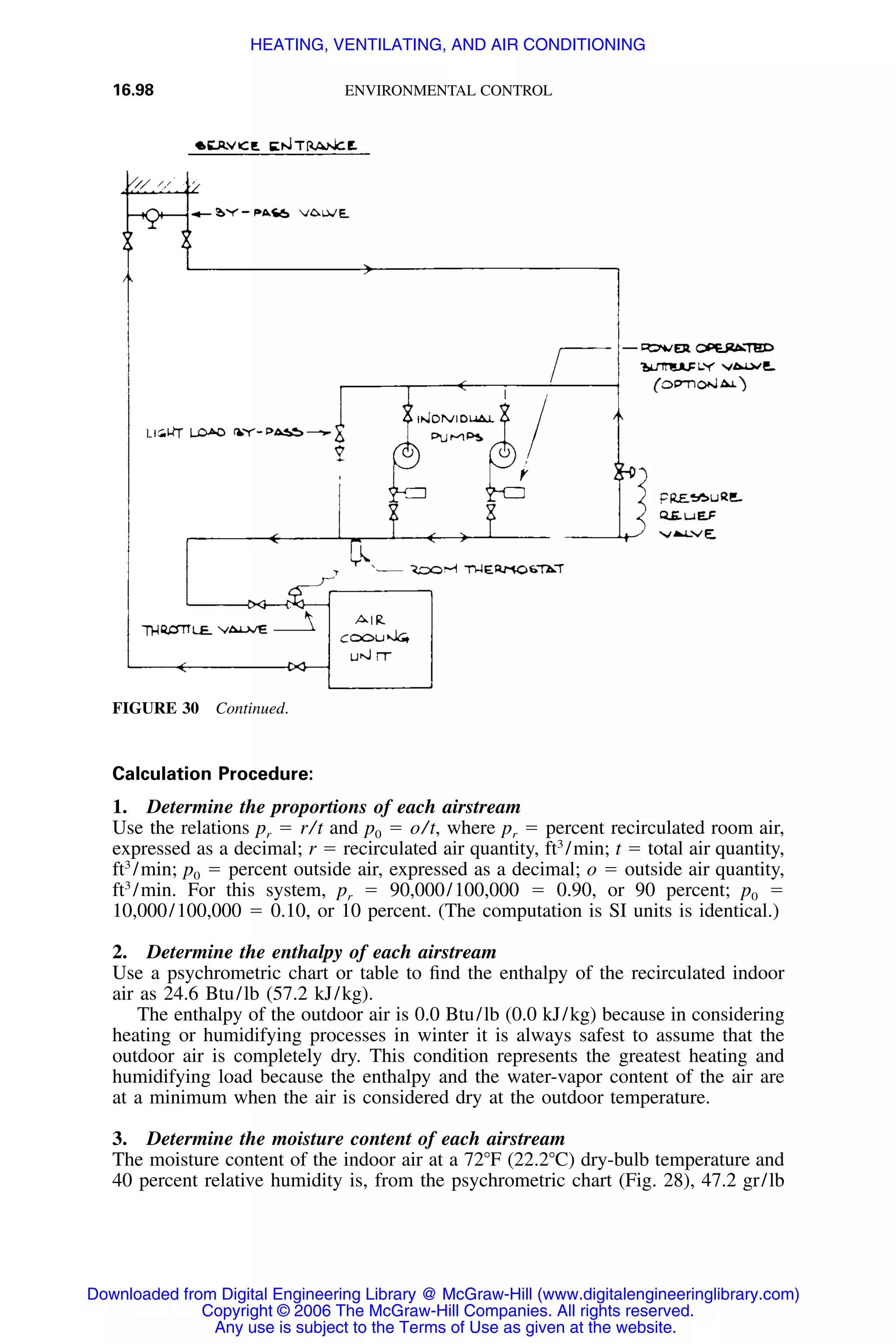 Handbook of mechanical engineering calculations