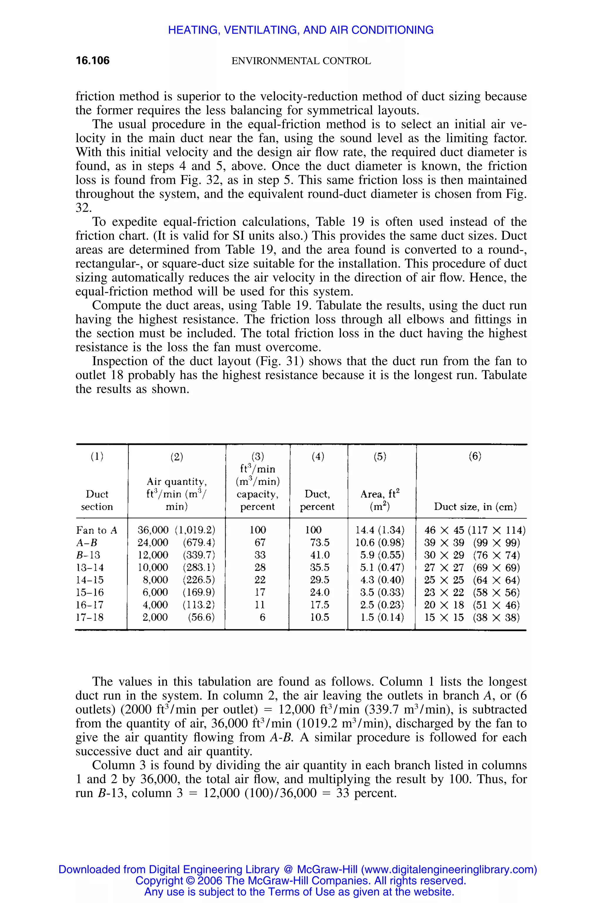 Handbook of mechanical engineering calculations