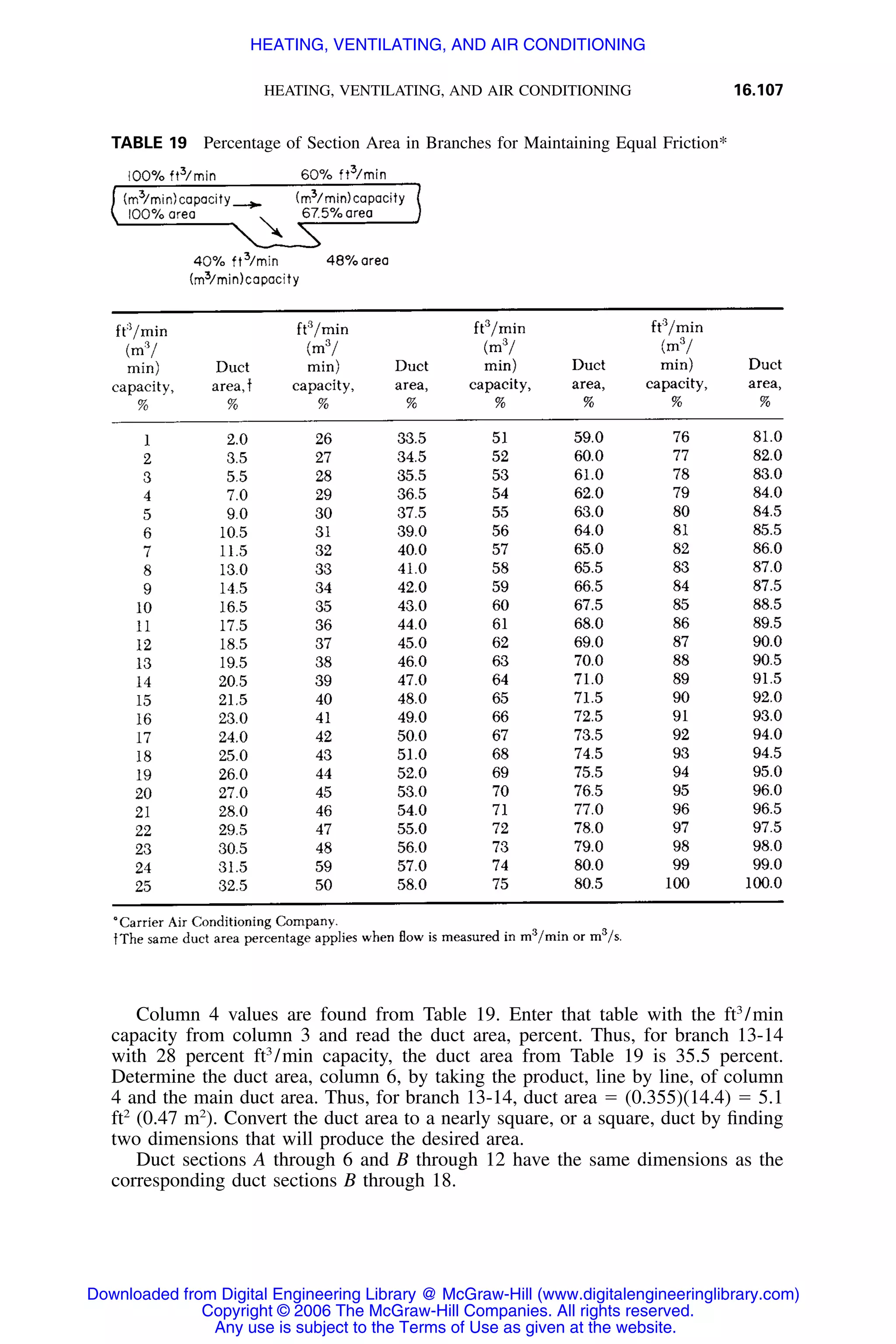 Handbook of mechanical engineering calculations