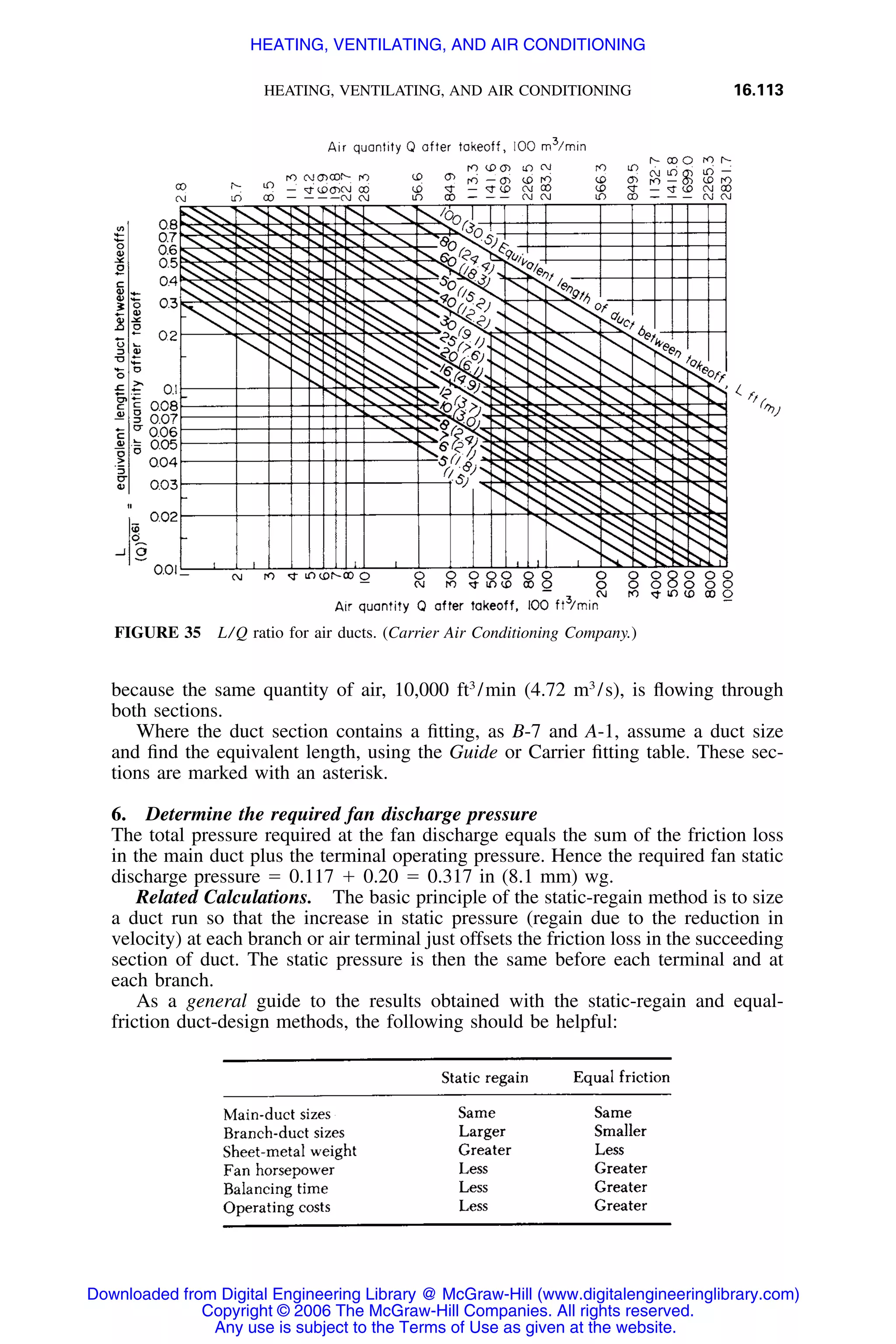 Handbook of mechanical engineering calculations