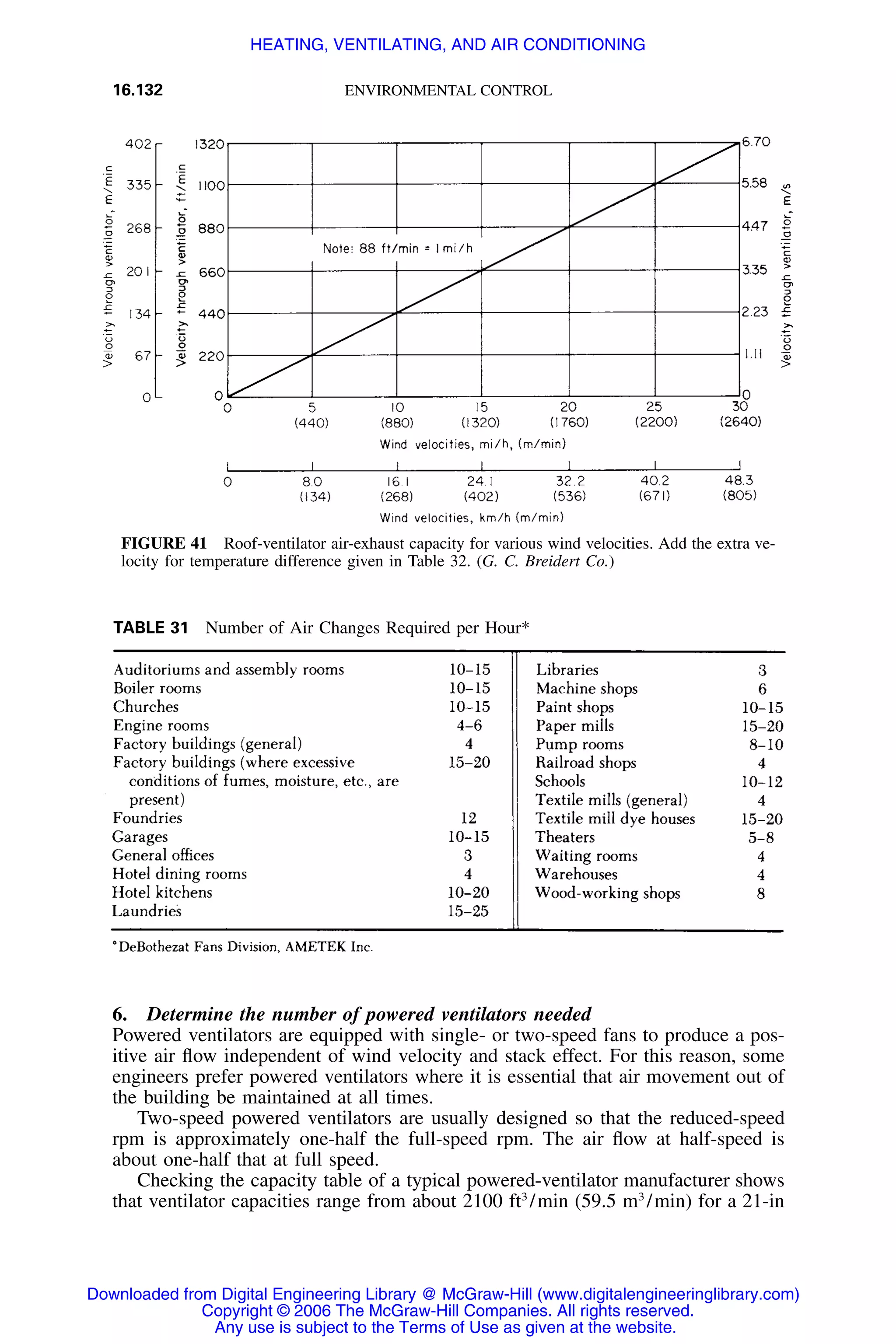 Handbook of mechanical engineering calculations