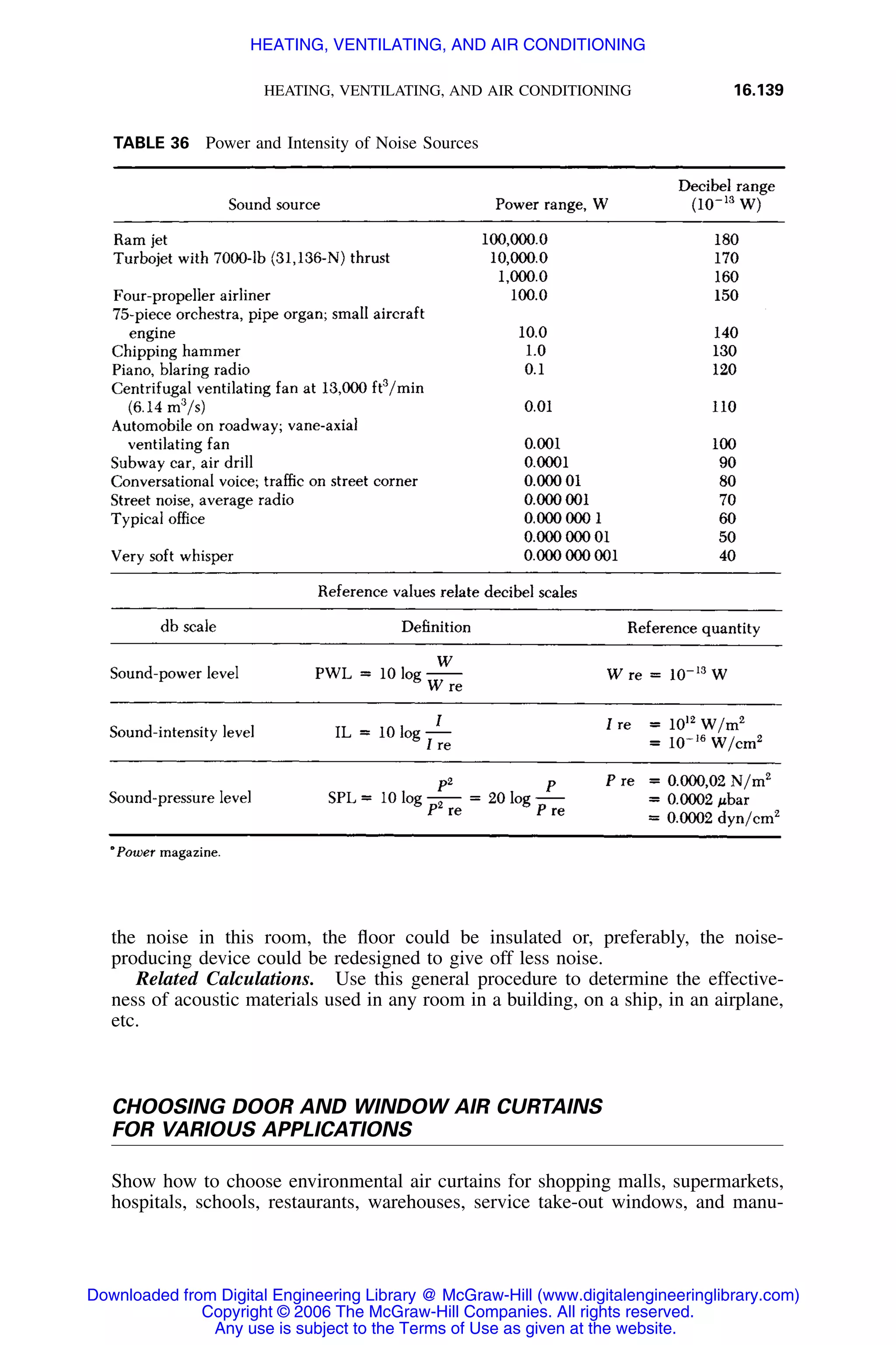 Handbook of mechanical engineering calculations