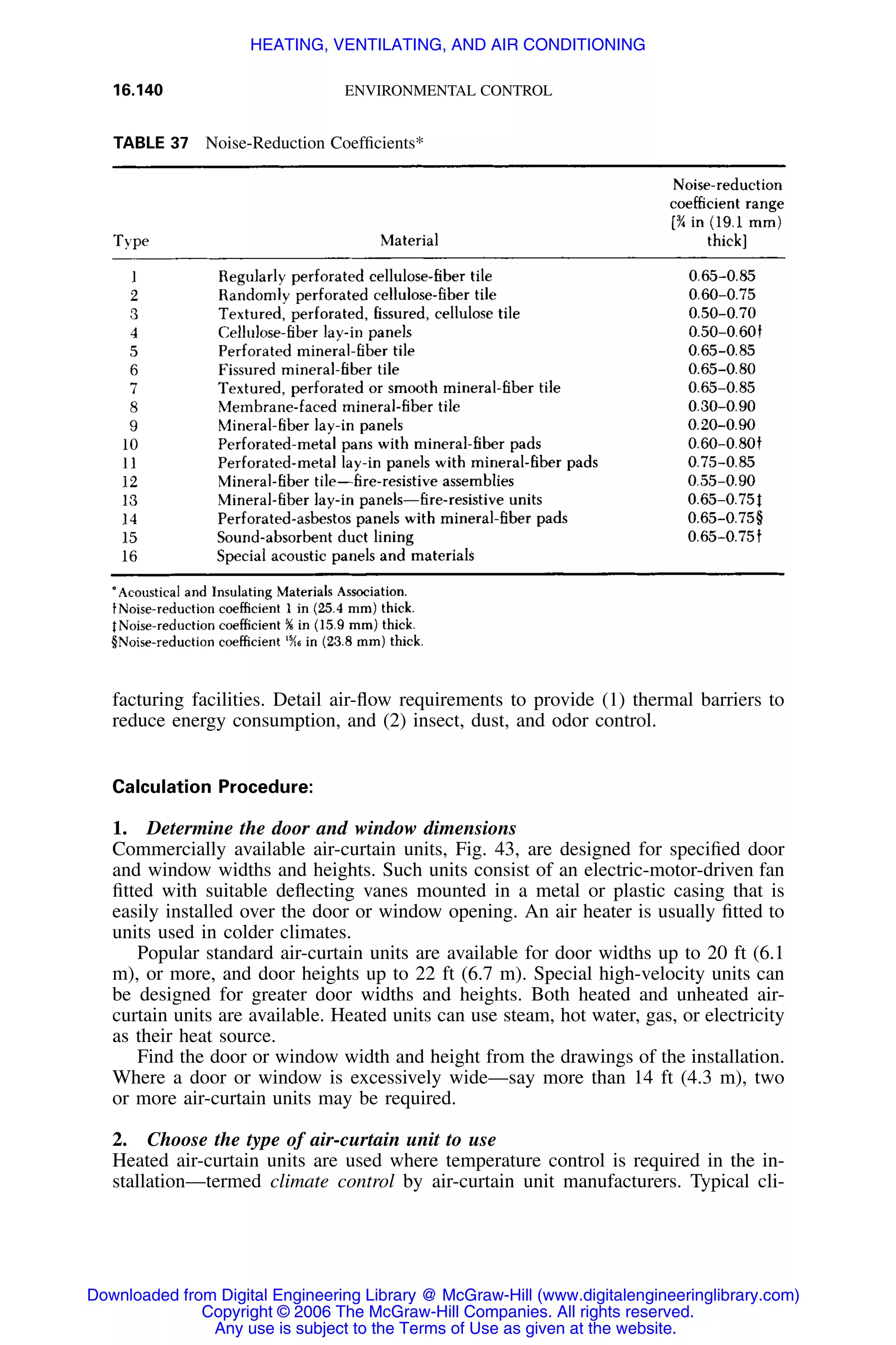 Handbook of mechanical engineering calculations