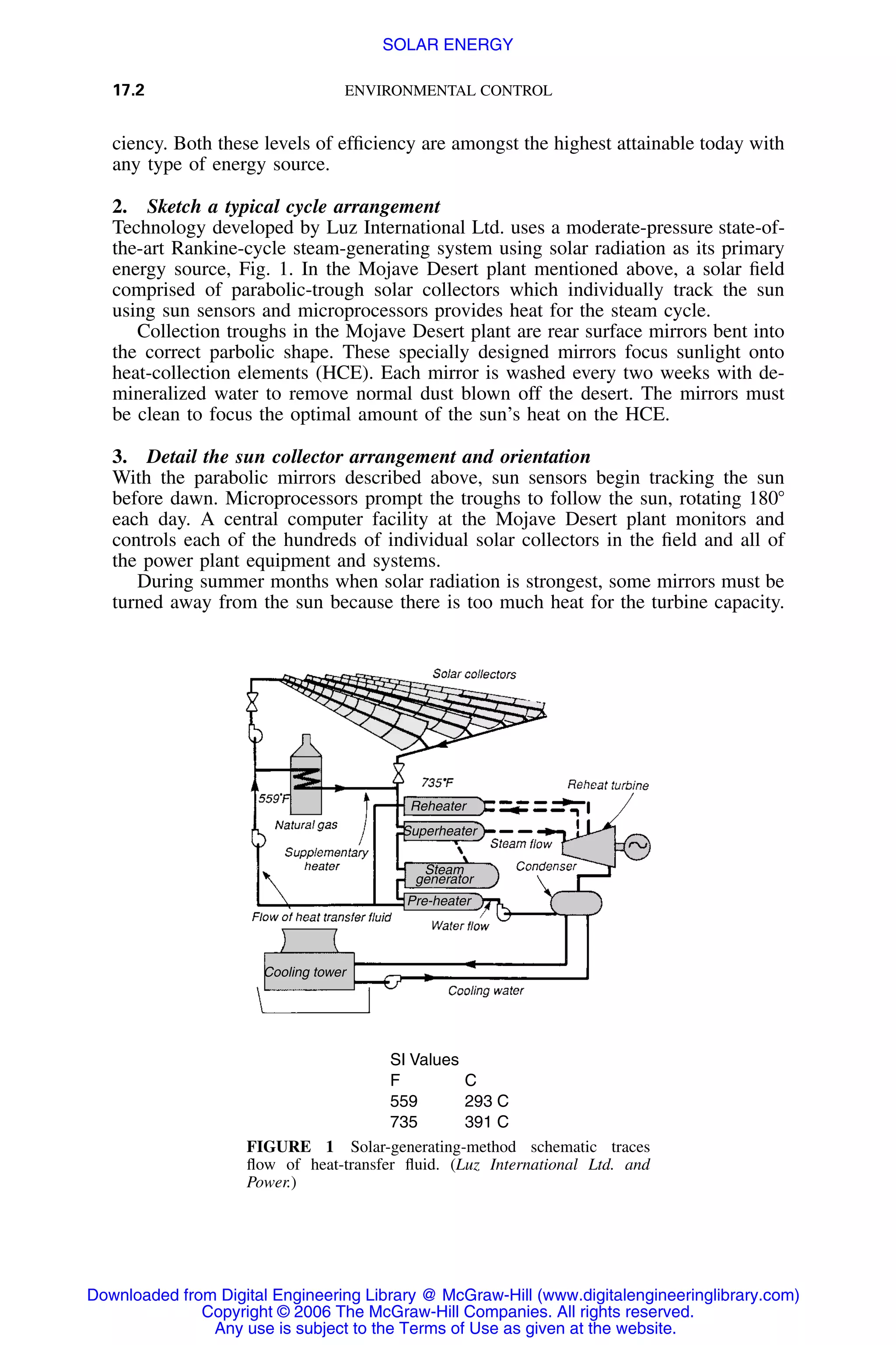 Handbook of mechanical engineering calculations